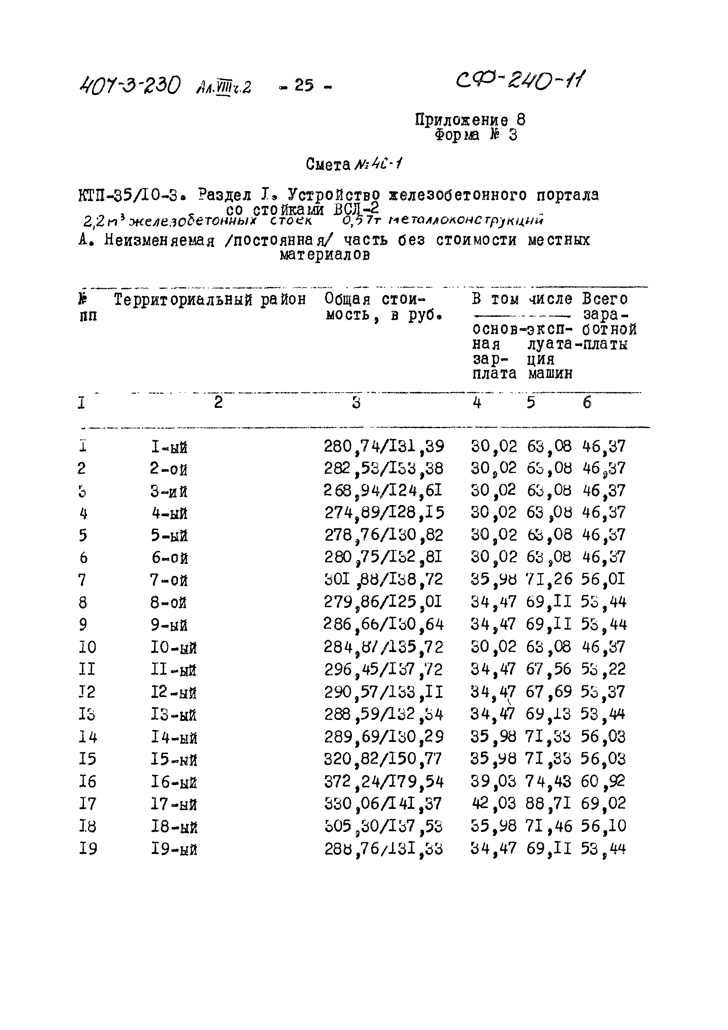 Типовой проект 407-3-230