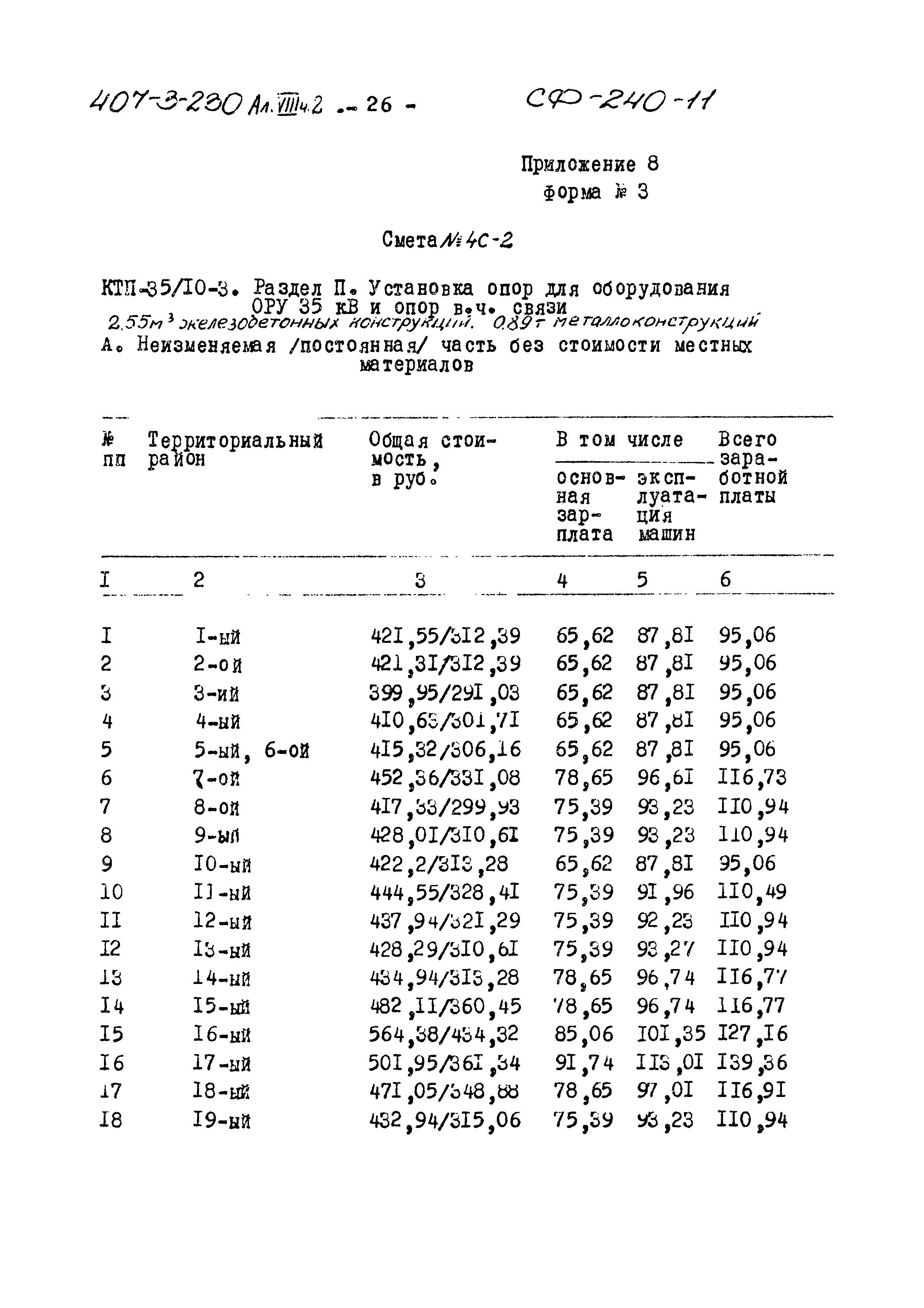 Типовой проект 407-3-230