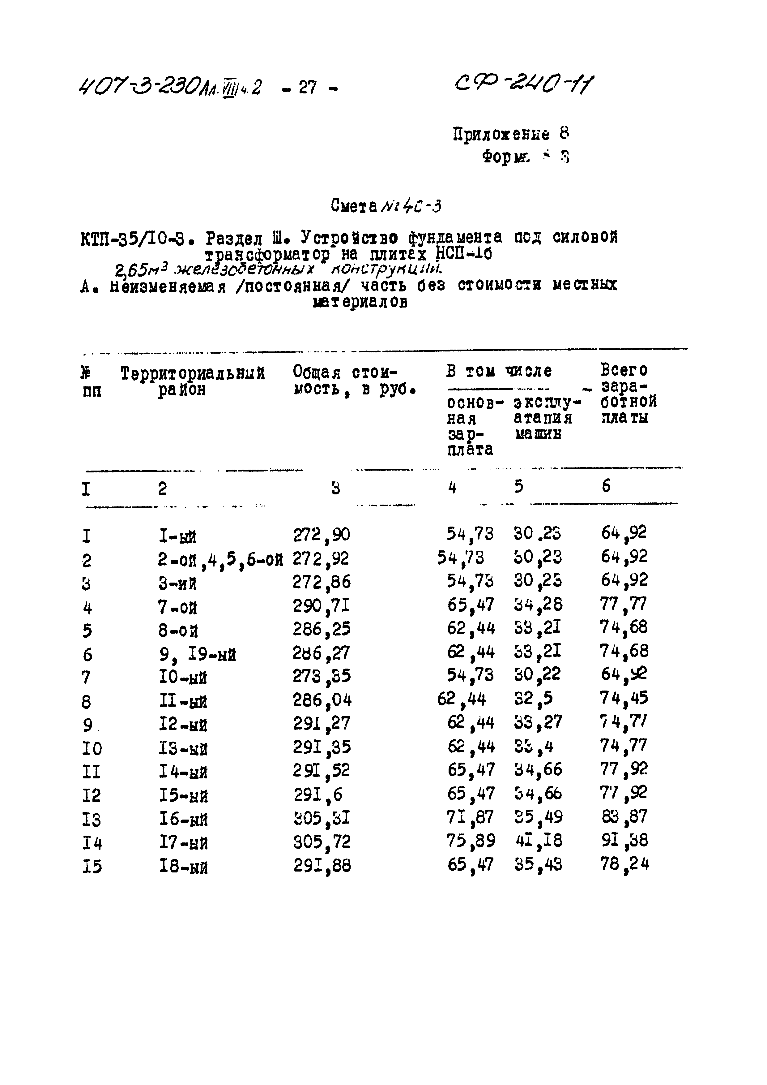 Типовой проект 407-3-230
