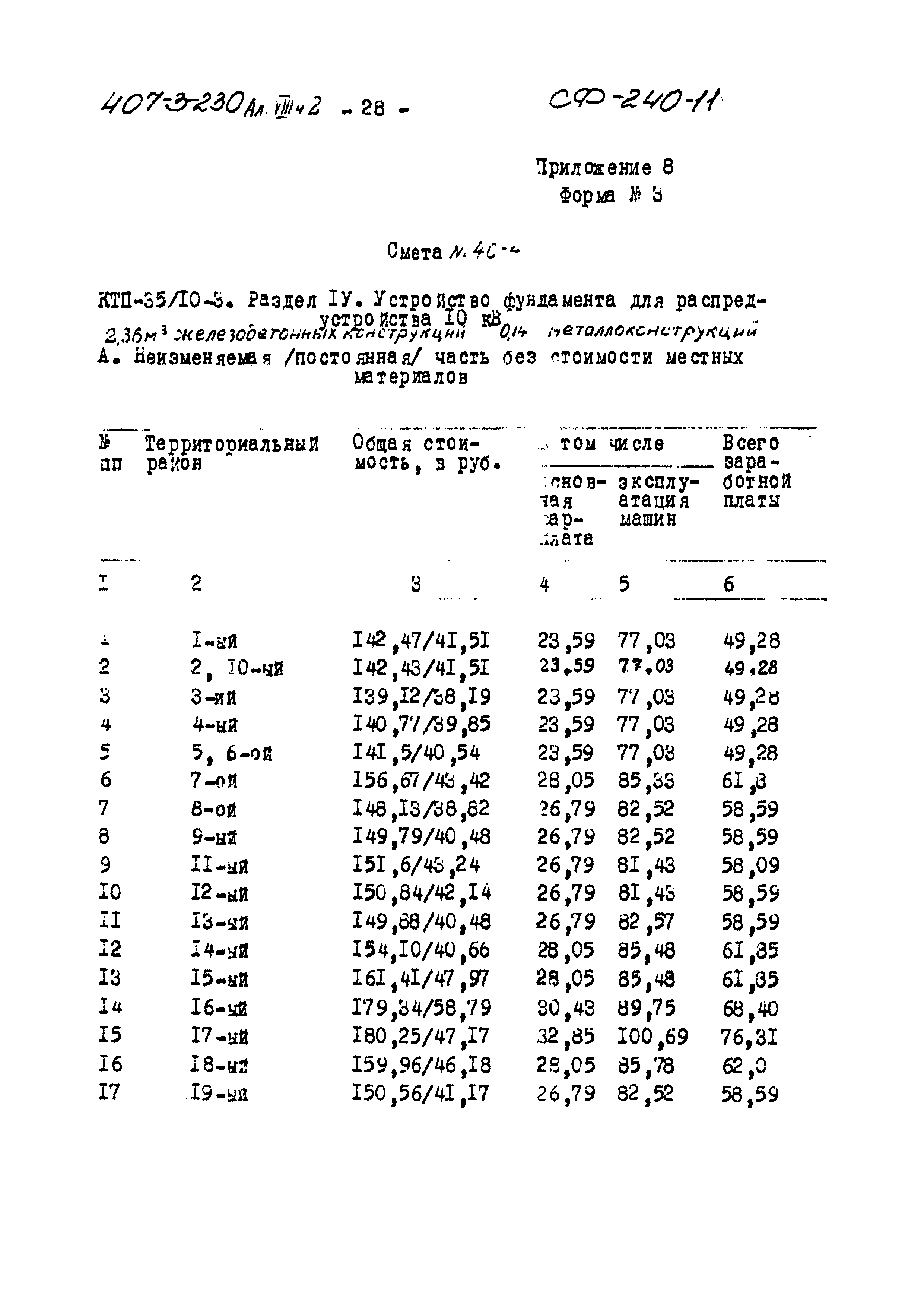 Типовой проект 407-3-230