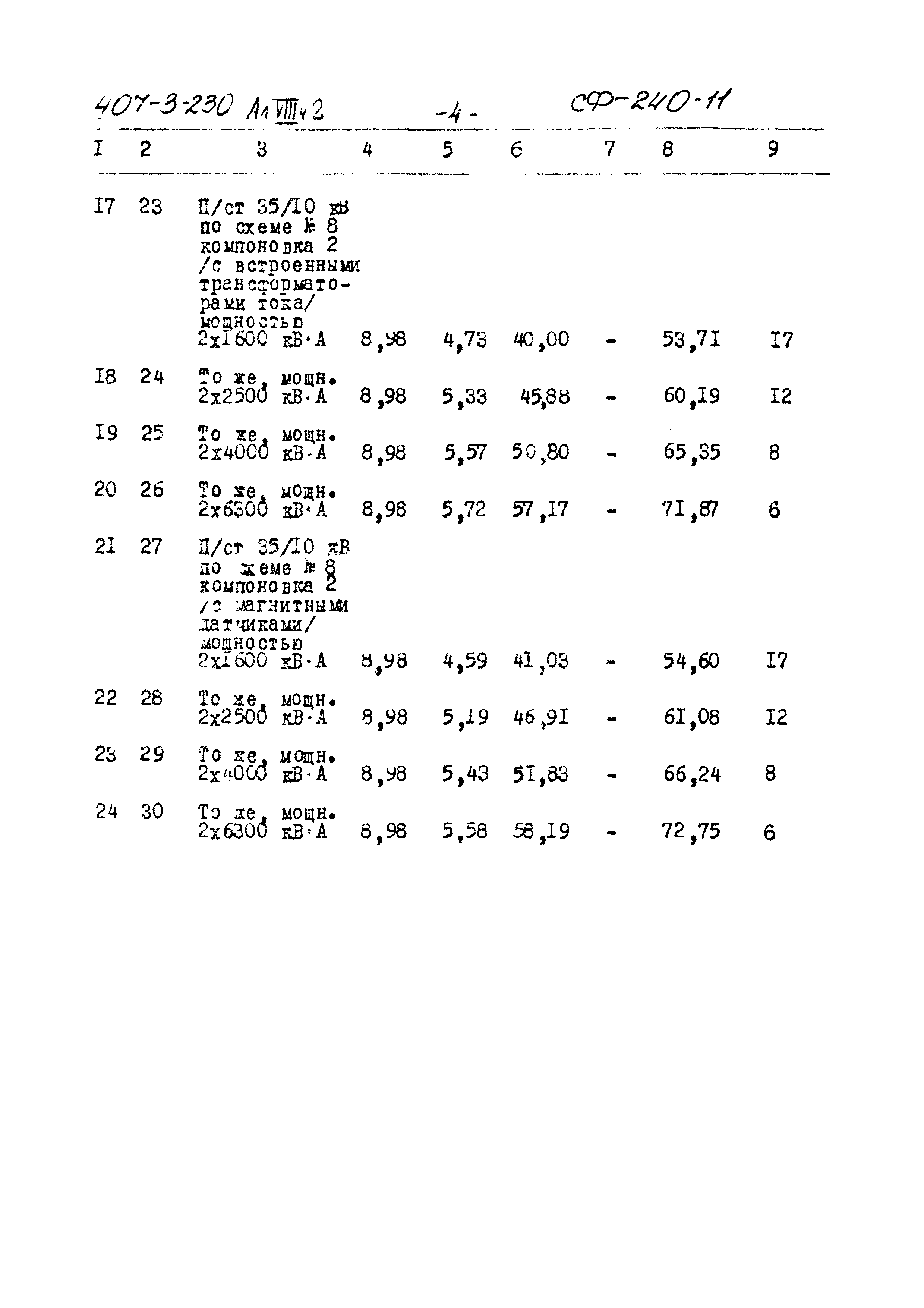 Типовой проект 407-3-230