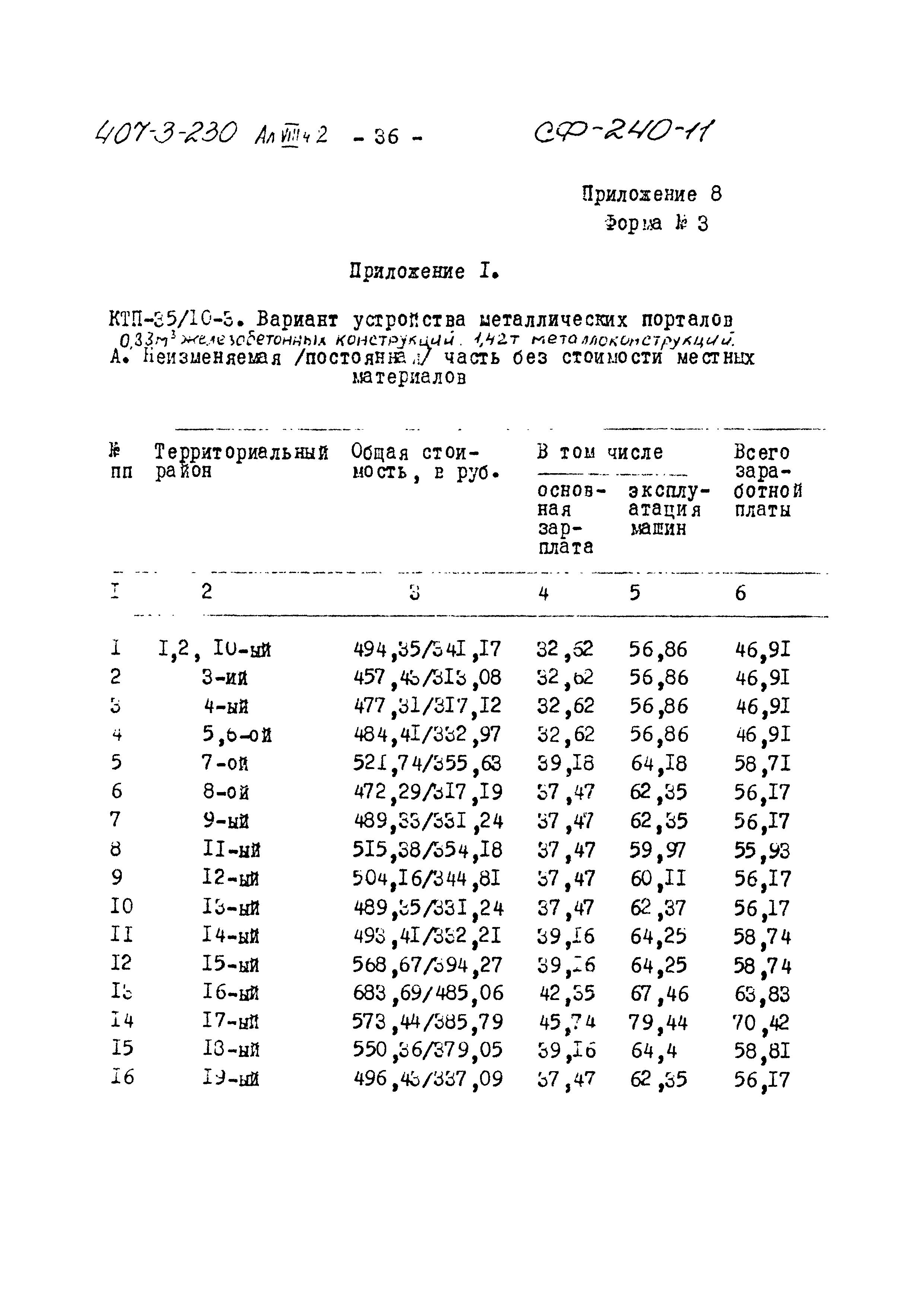 Типовой проект 407-3-230
