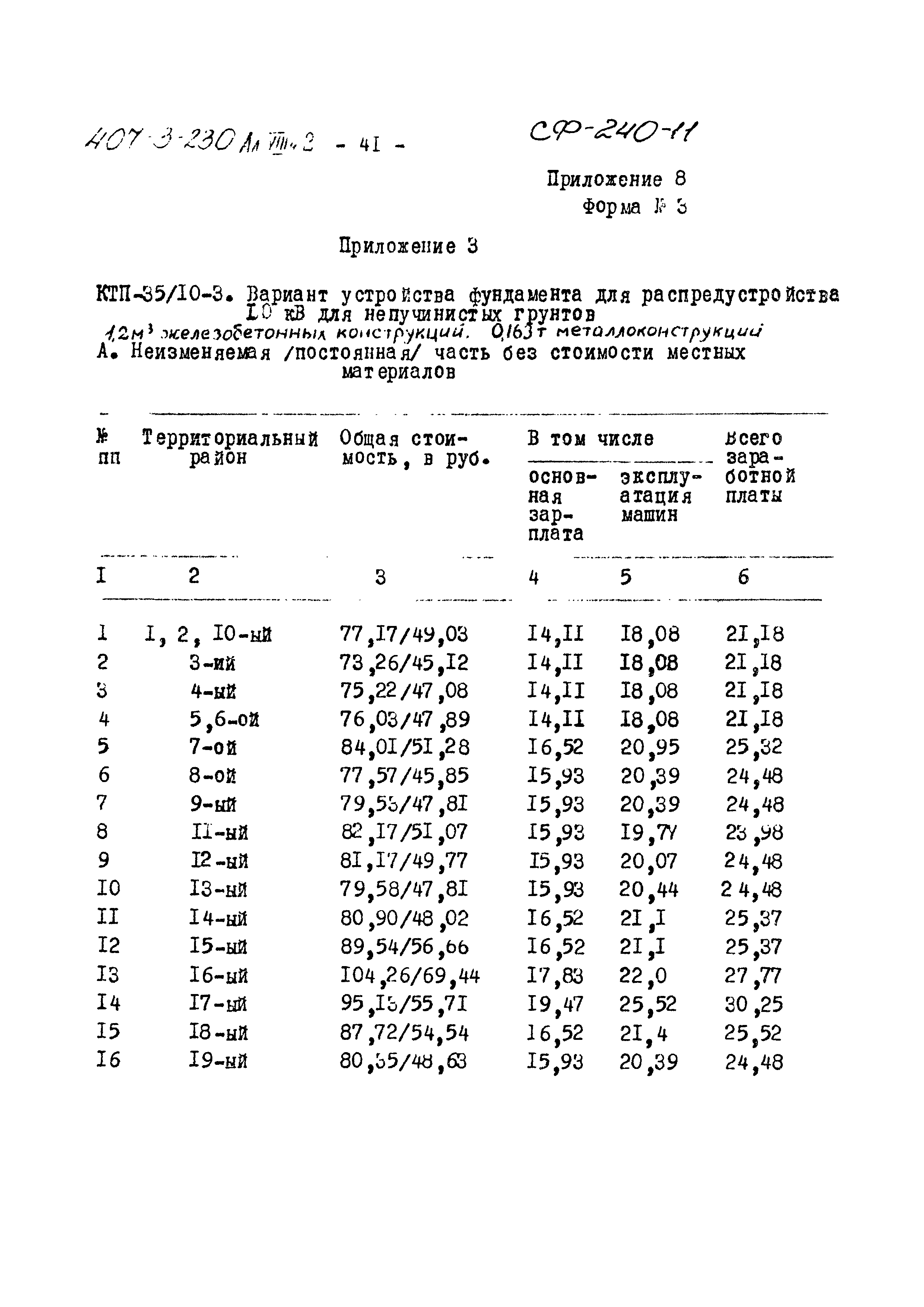 Типовой проект 407-3-230