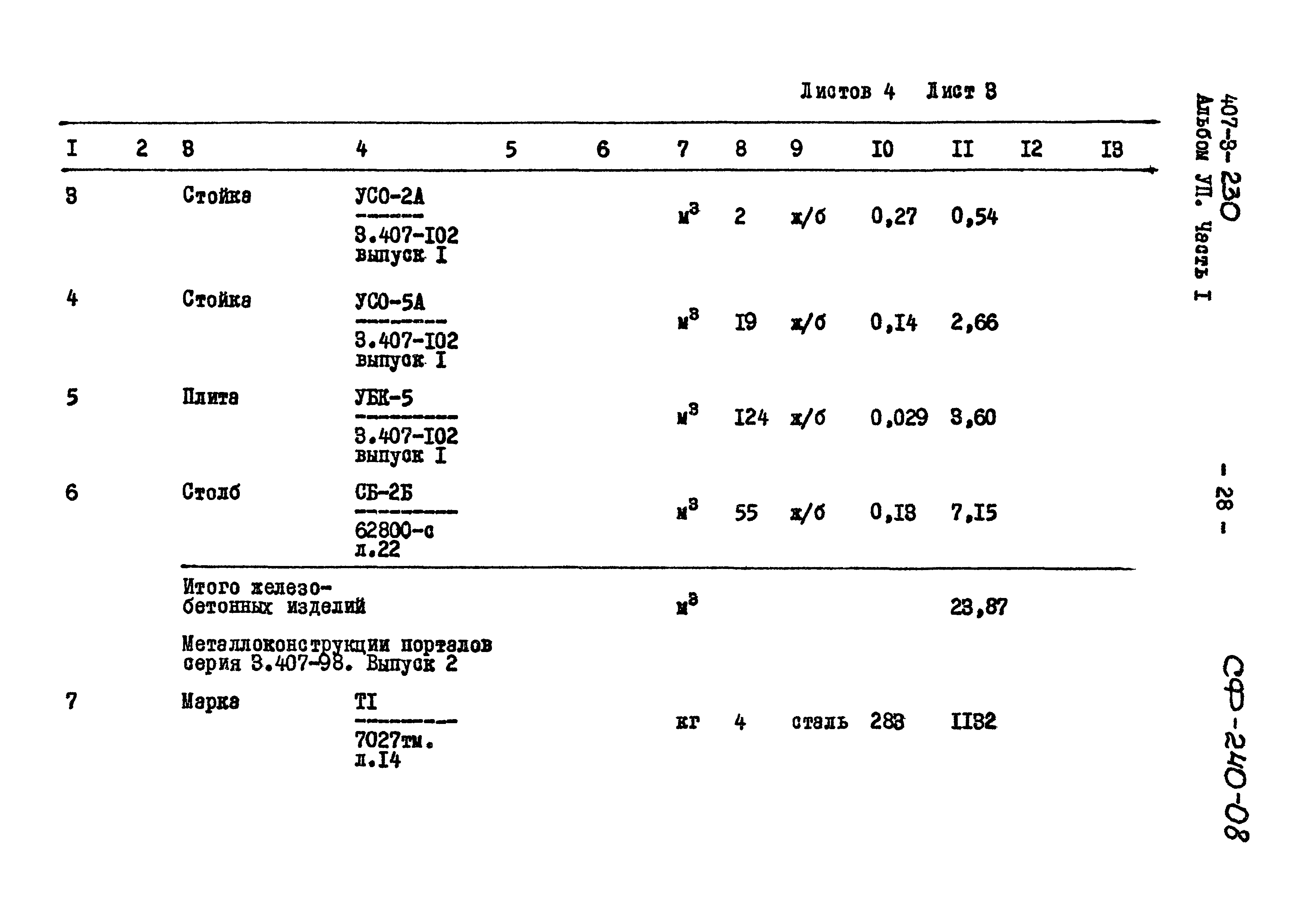 Типовой проект 407-3-230