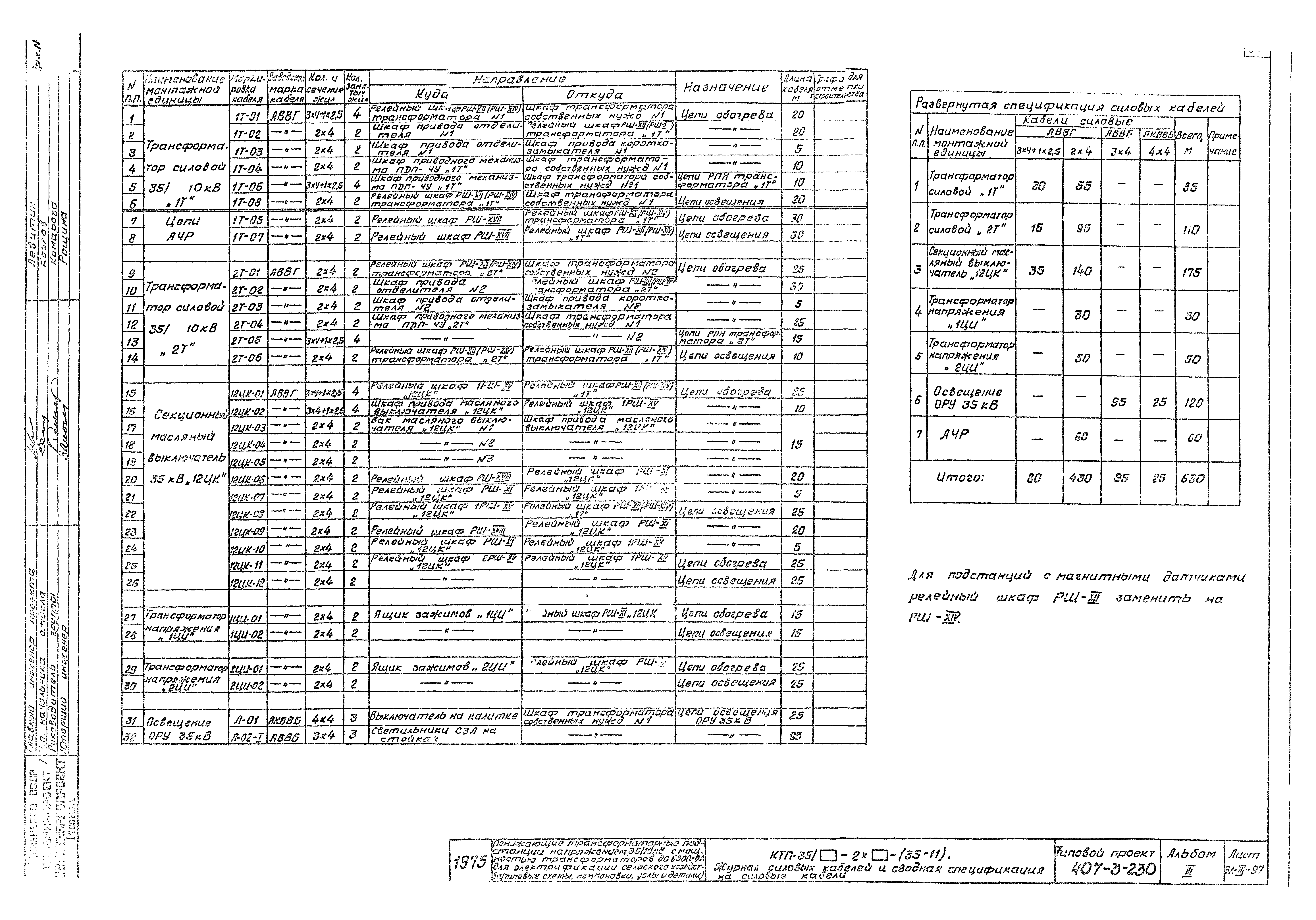 Типовой проект 407-3-230