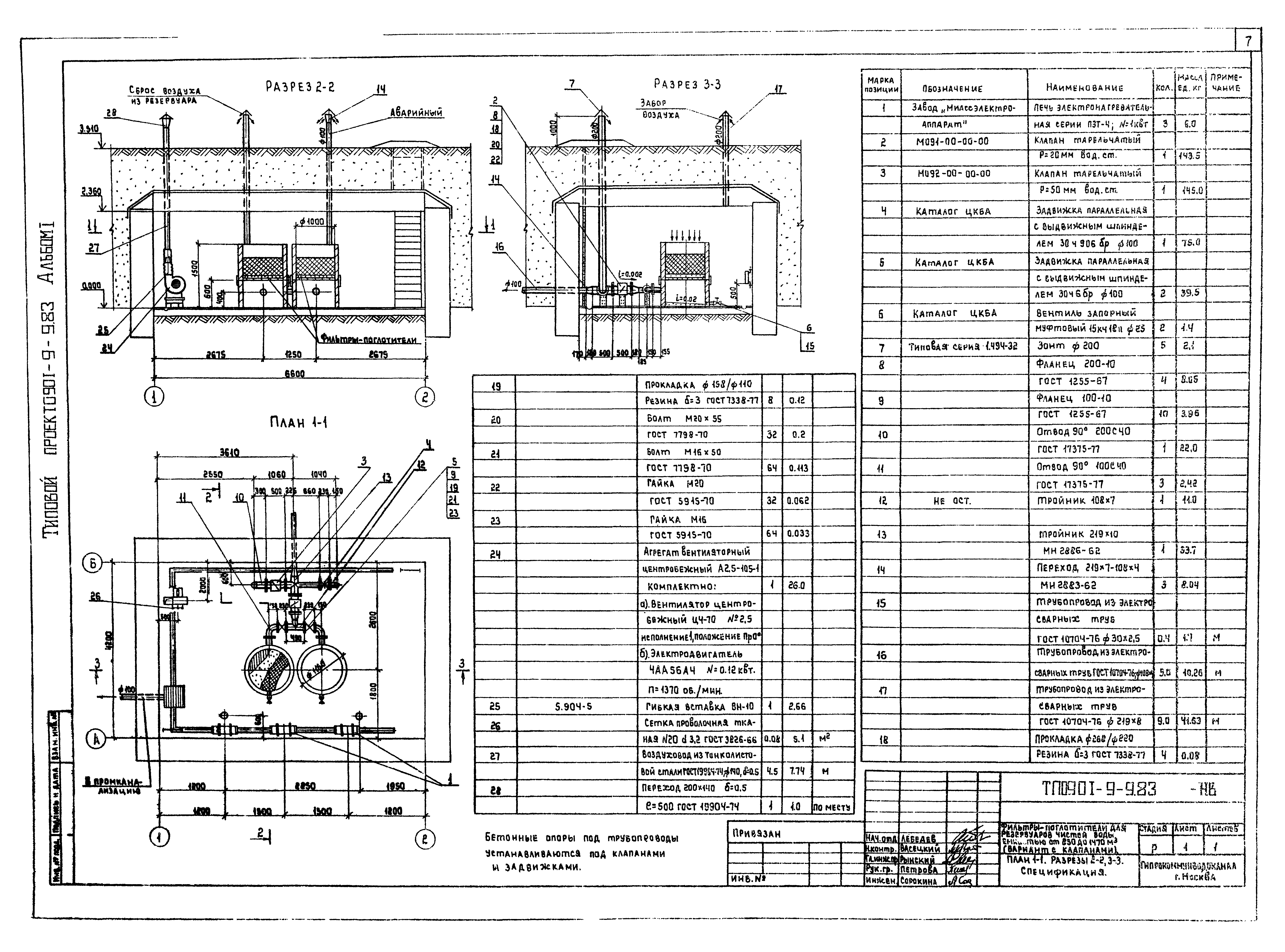 Типовой проект 0901-9-9.83