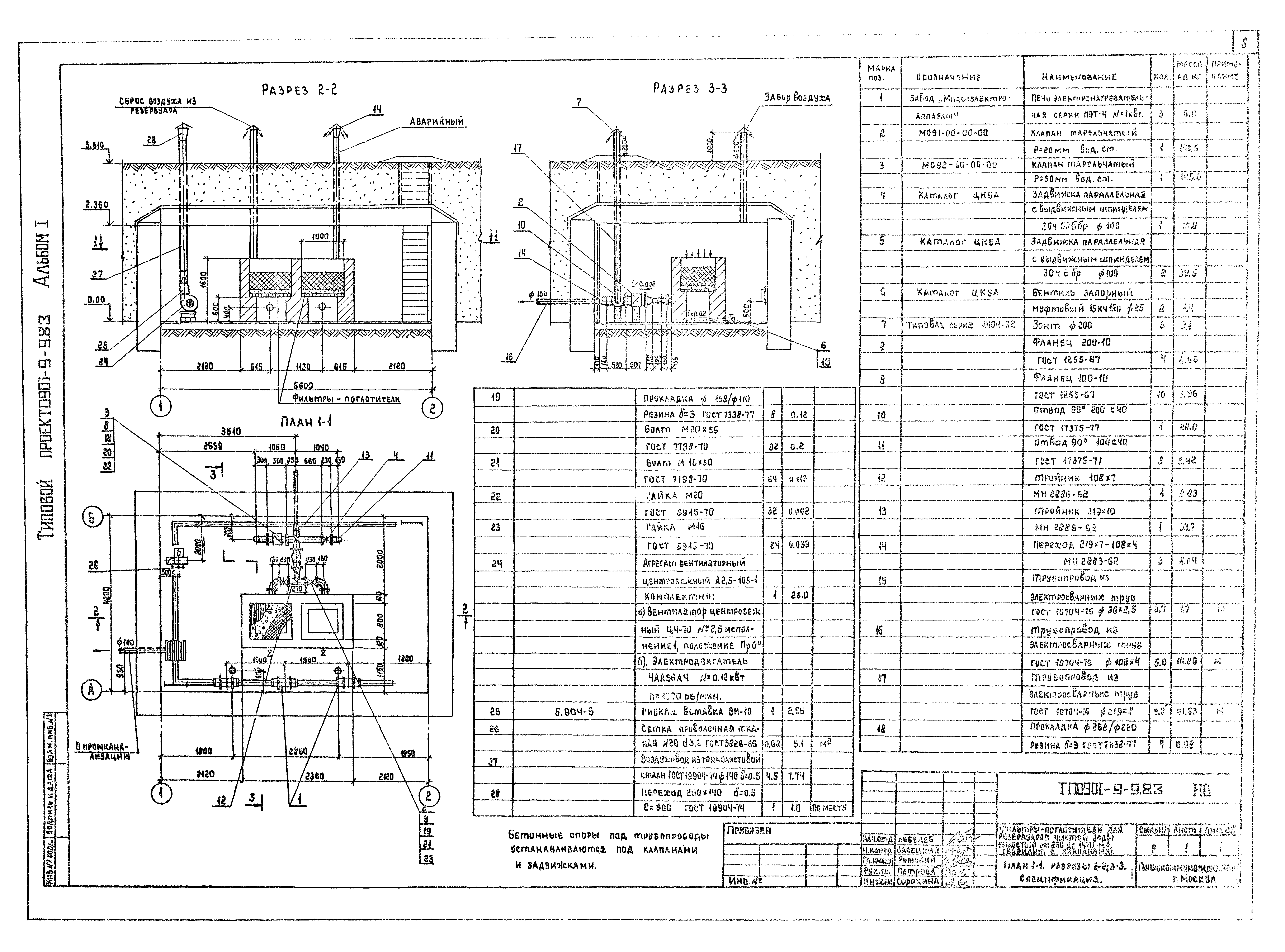 Типовой проект 0901-9-9.83
