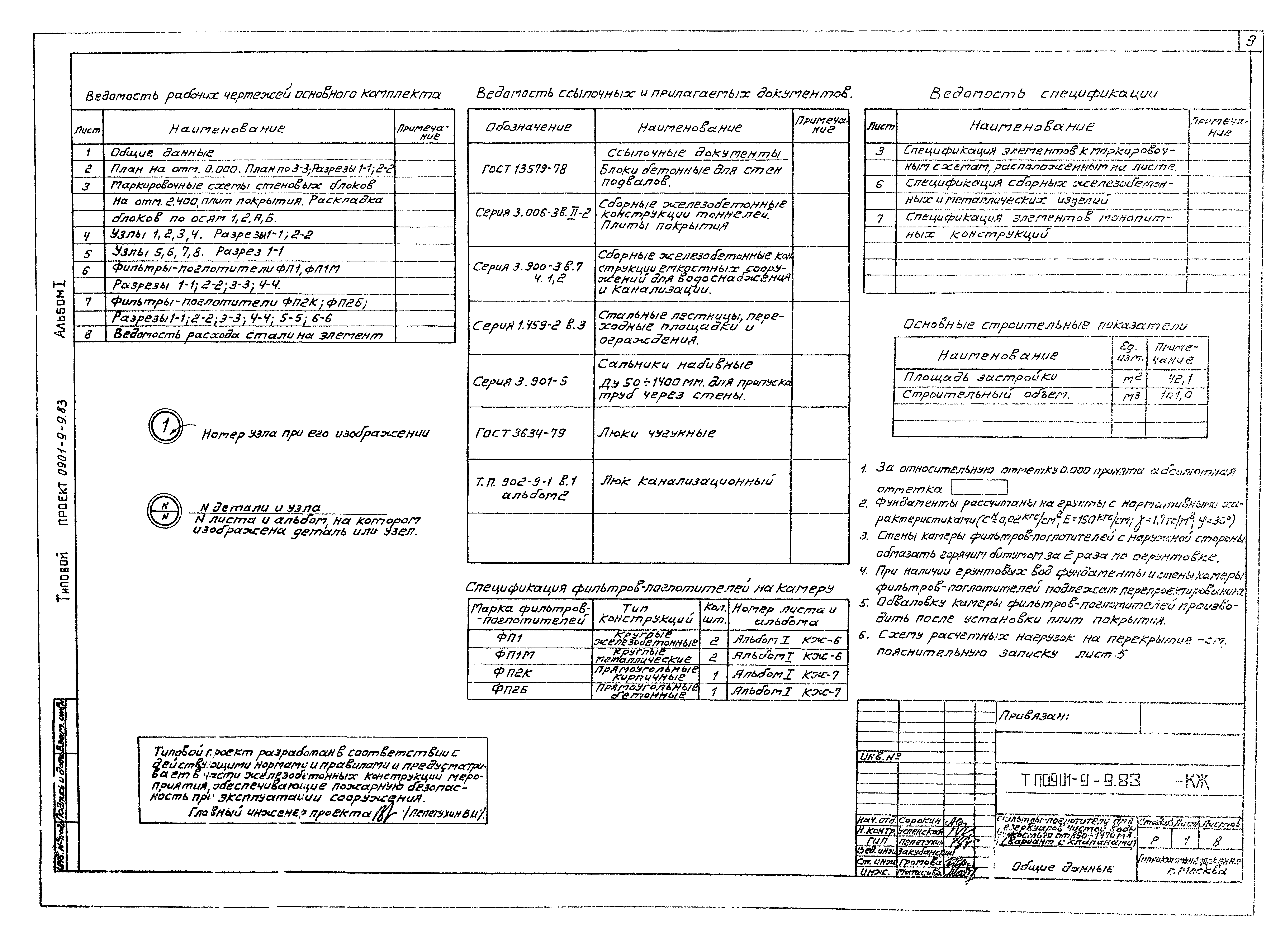 Типовой проект 0901-9-9.83