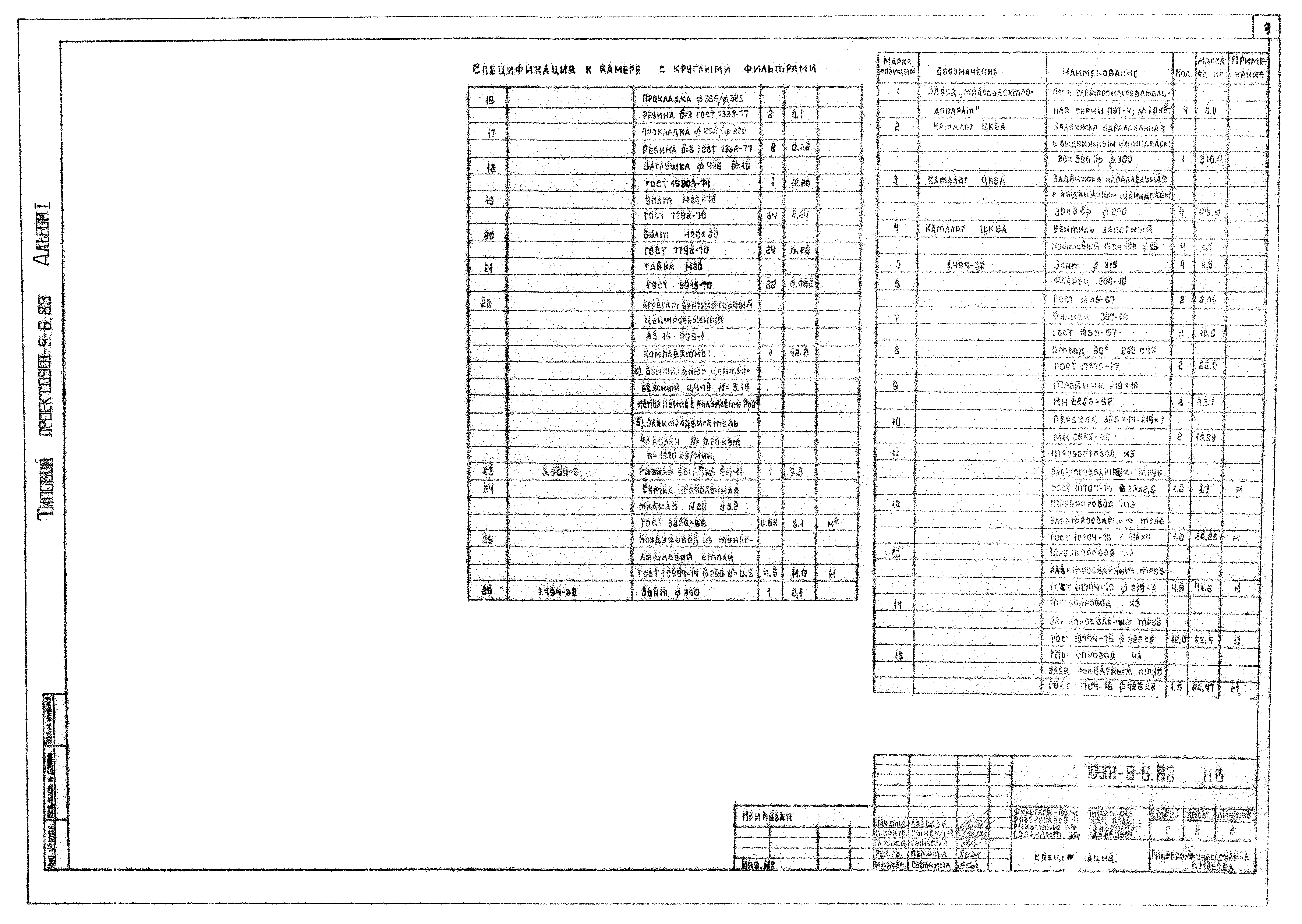 Типовой проект 0901-9-6.83