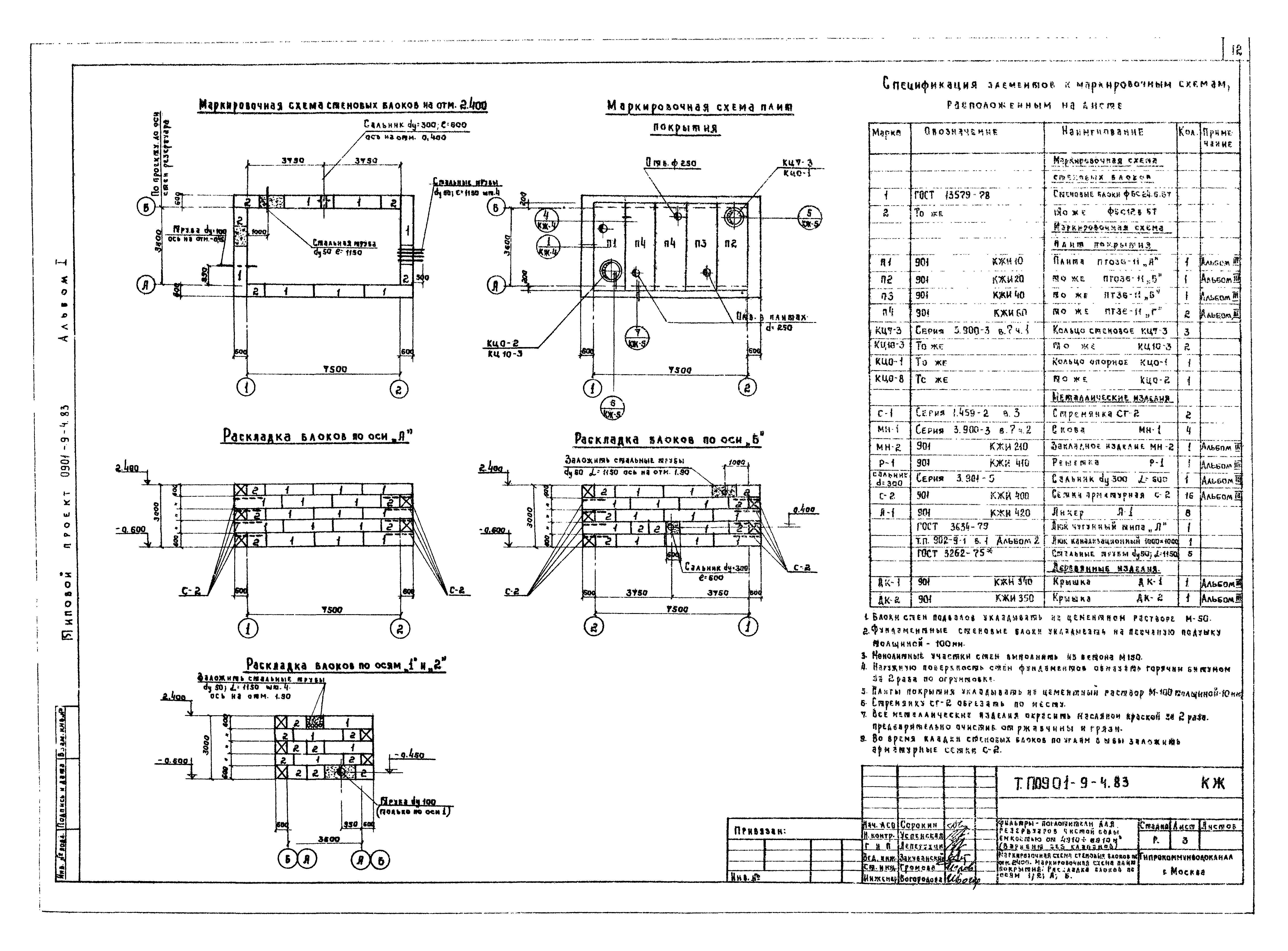 Типовой проект 0901-9-4.83