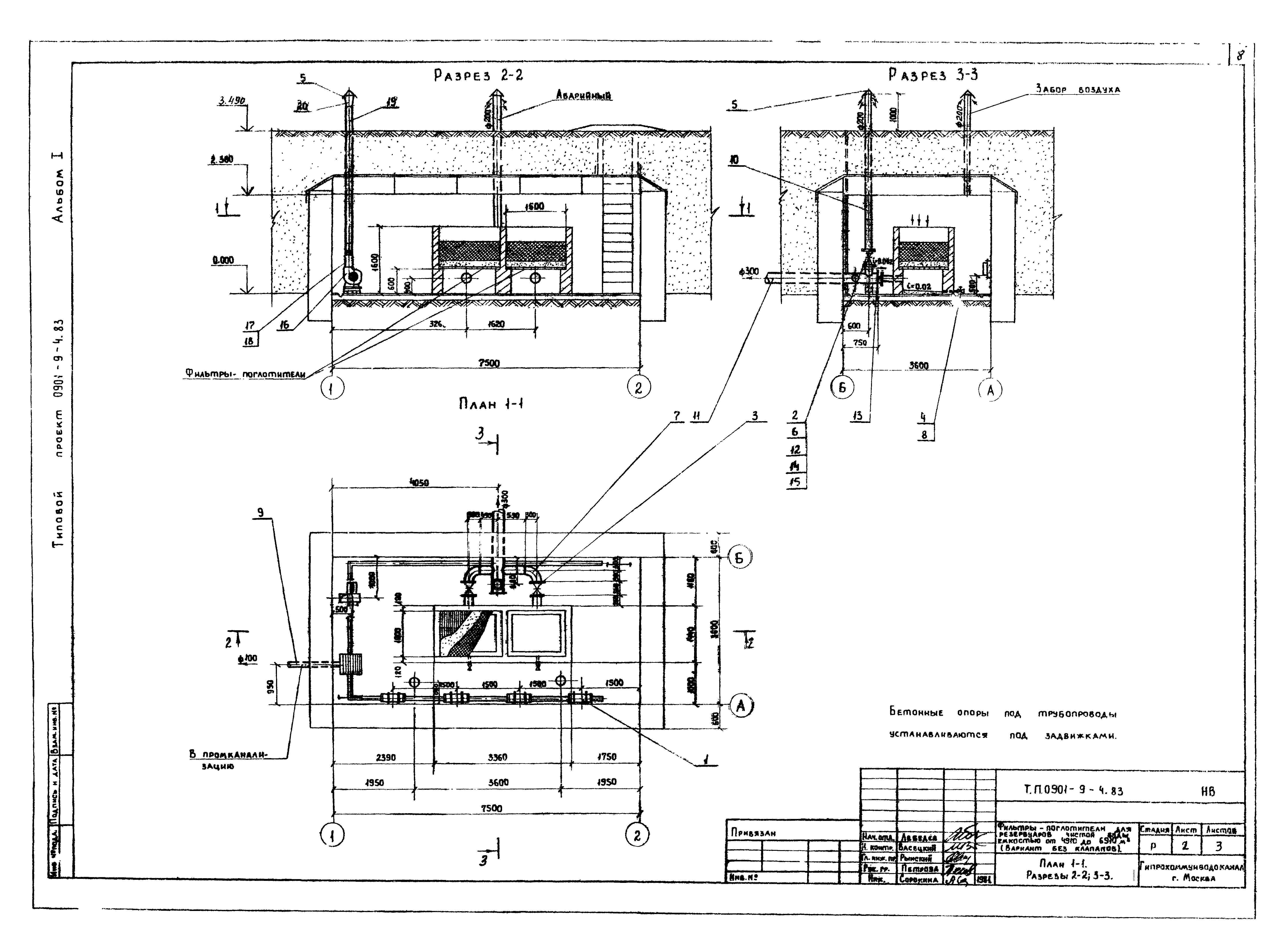 Типовой проект 0901-9-4.83