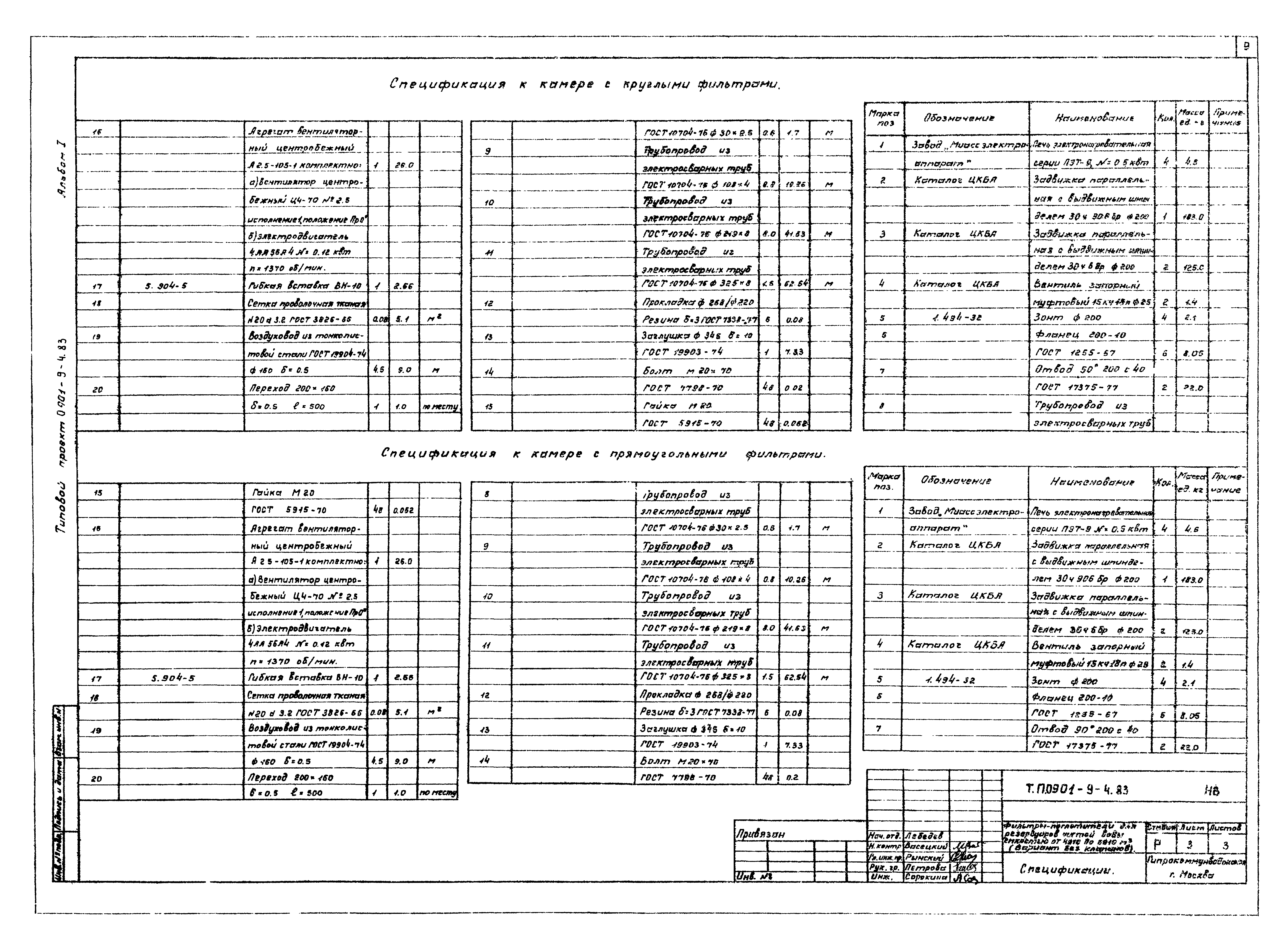 Типовой проект 0901-9-4.83
