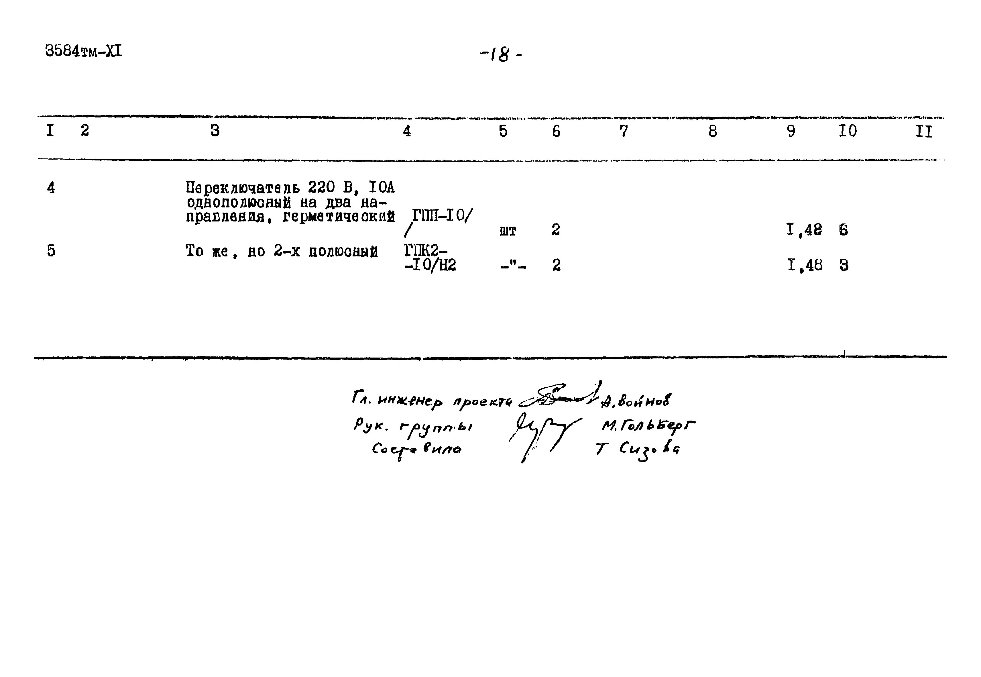 Типовой проект 3584тм