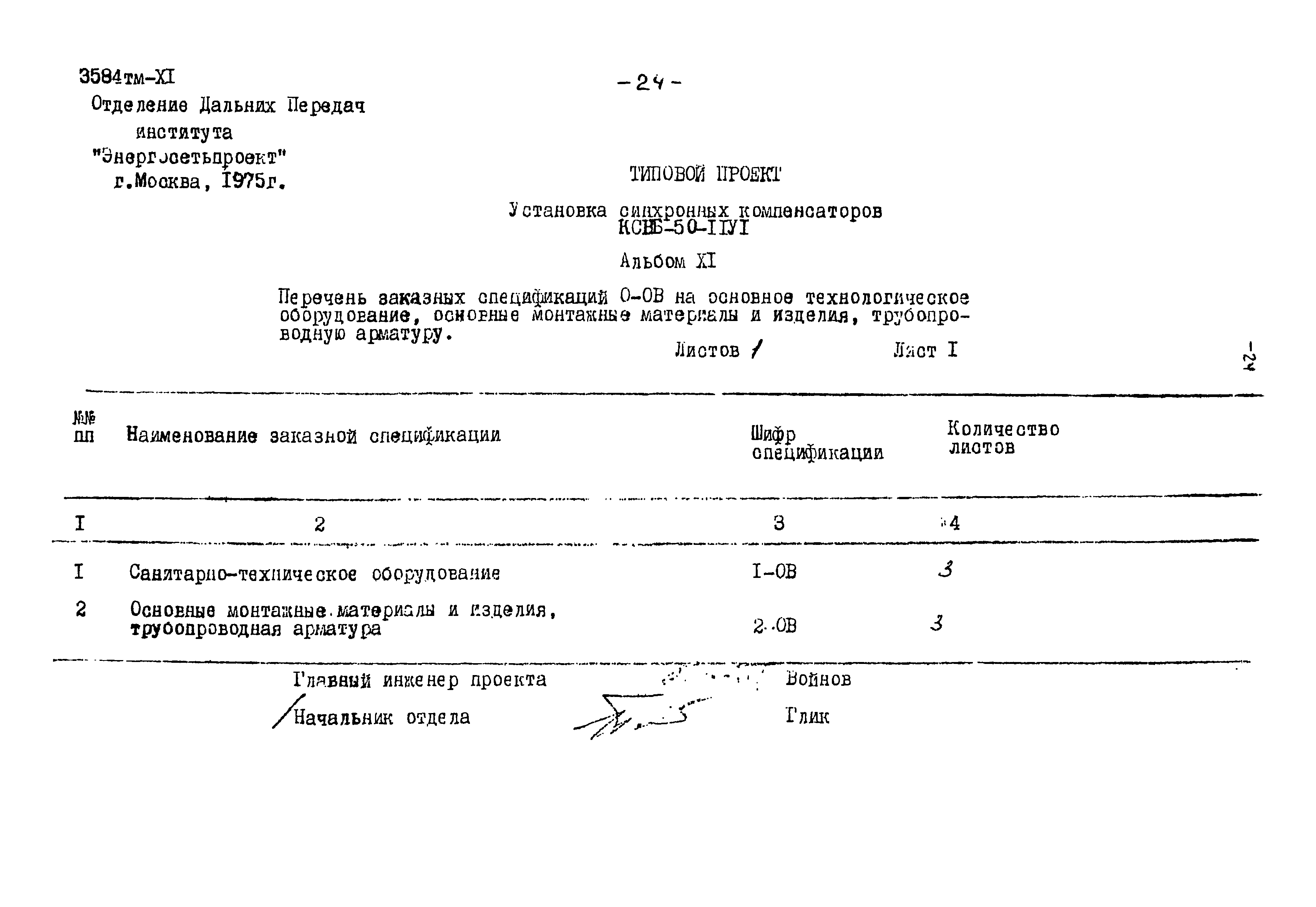 Типовой проект 3584тм
