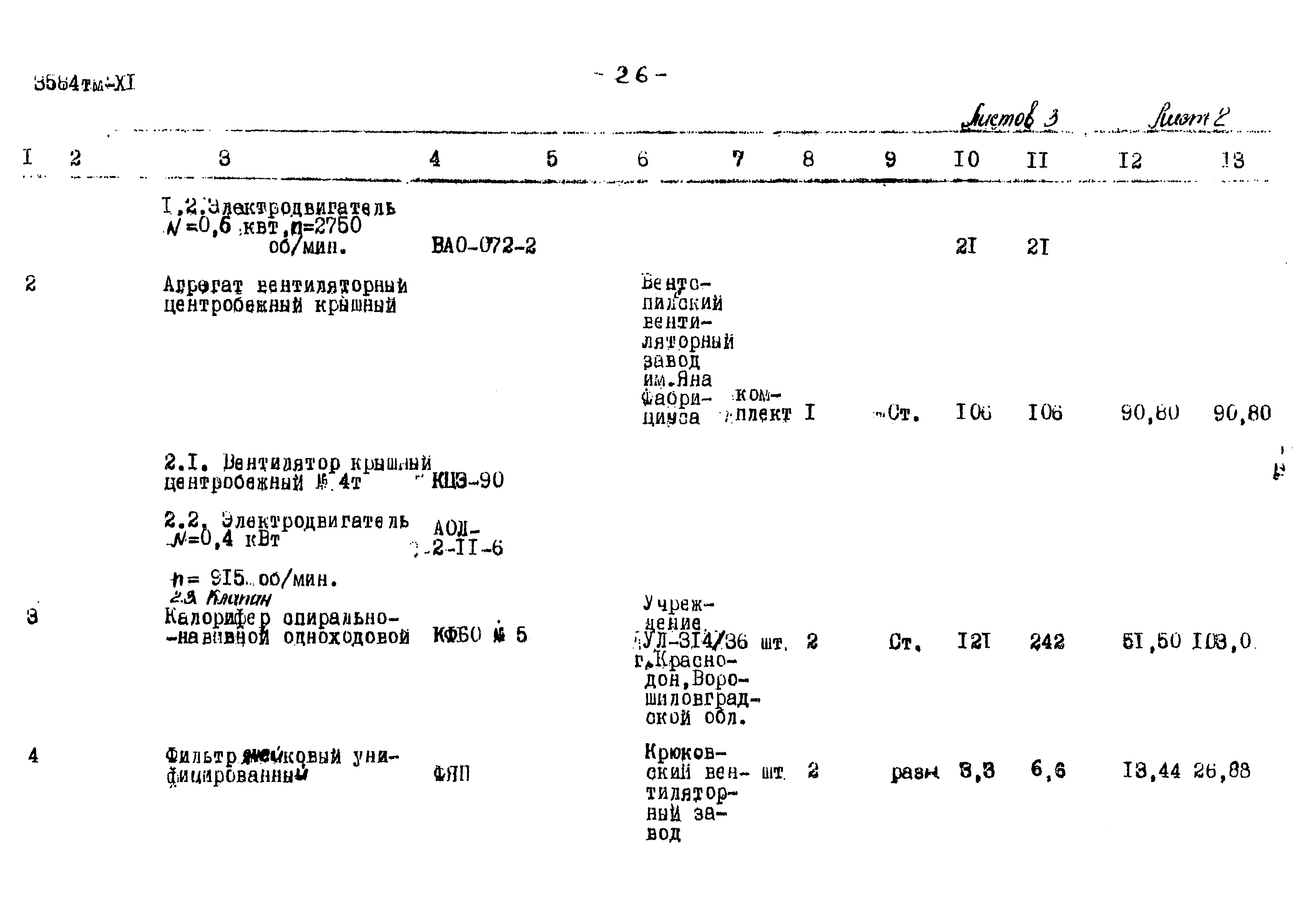 Типовой проект 3584тм