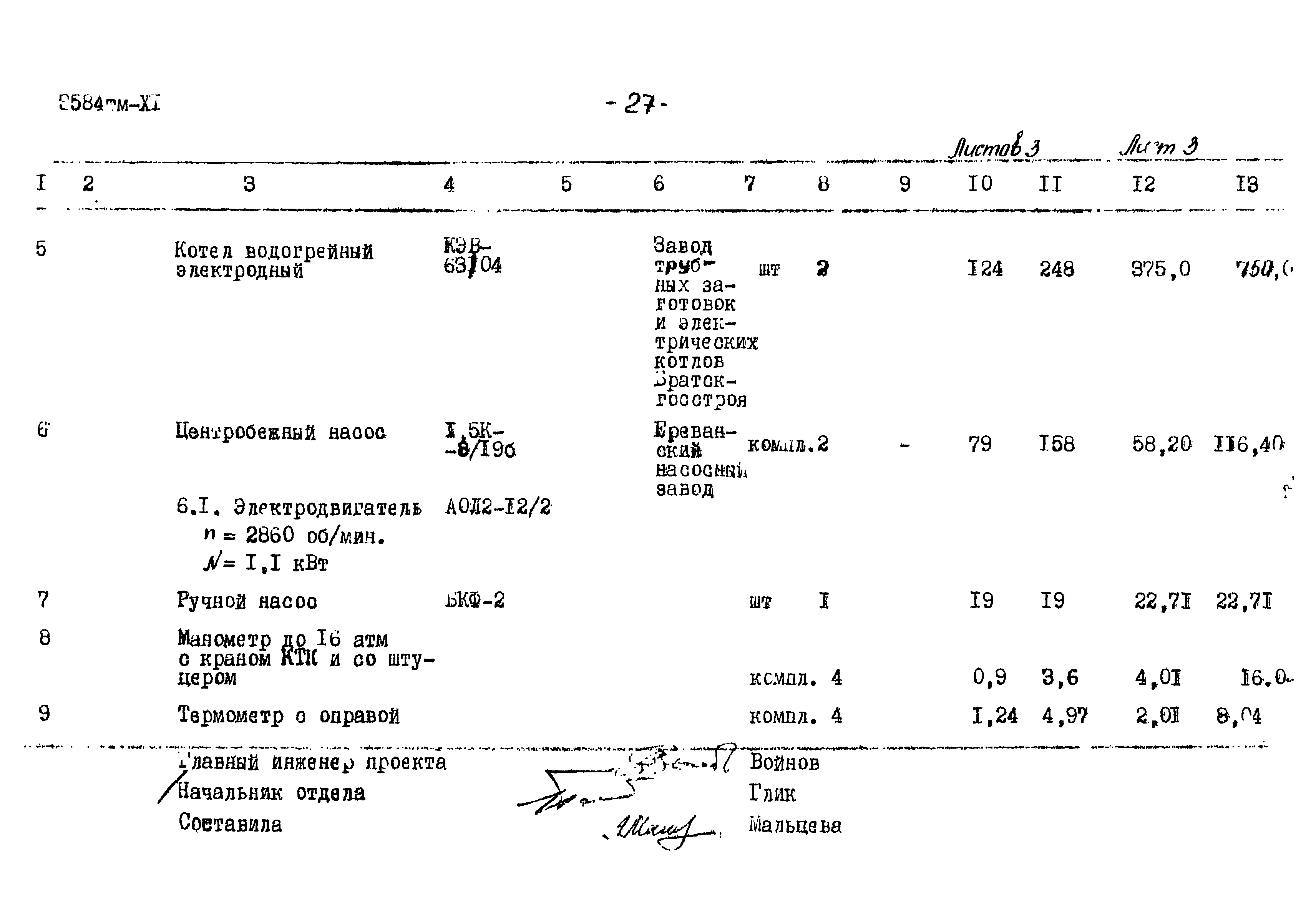 Типовой проект 3584тм