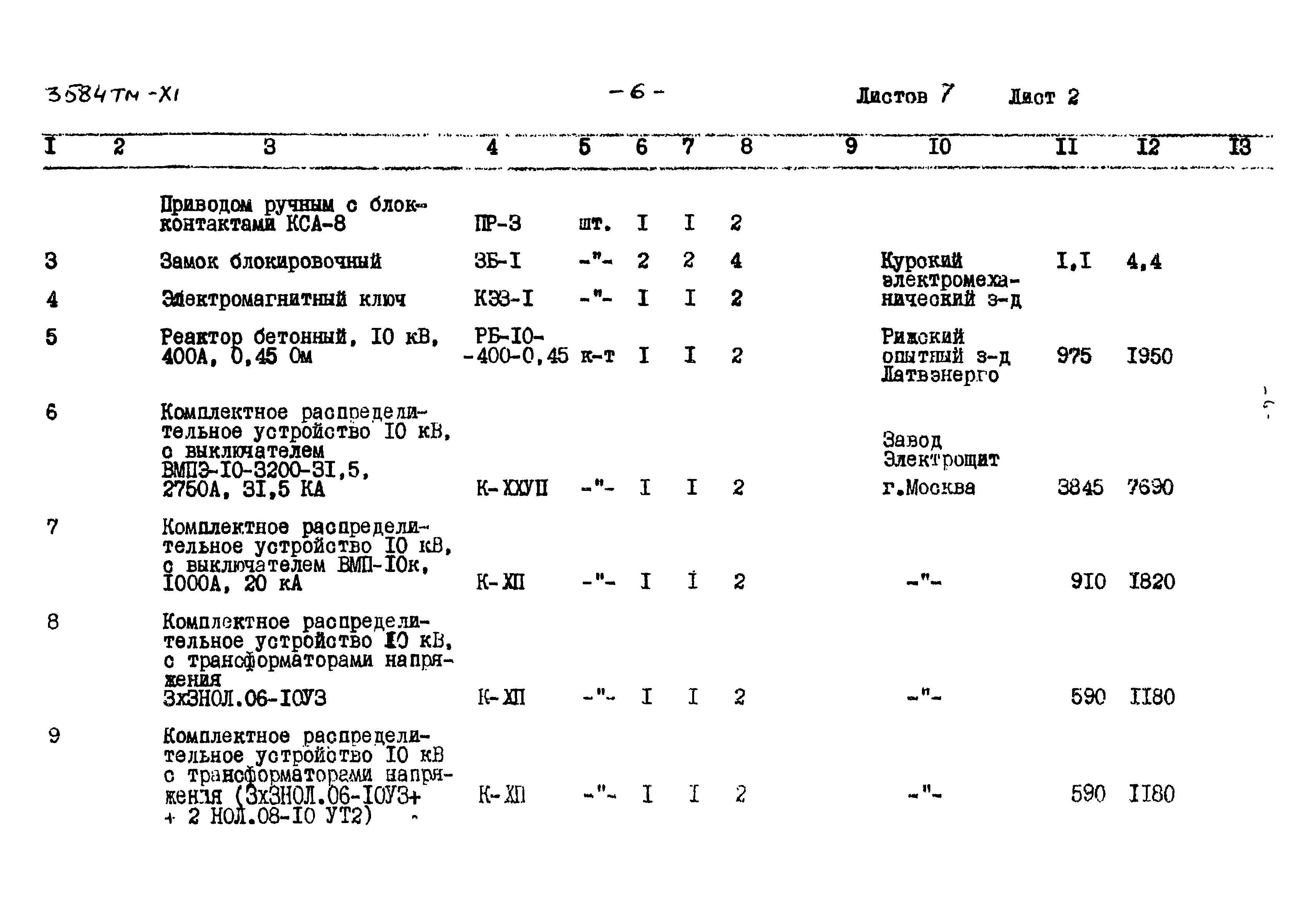 Типовой проект 3584тм