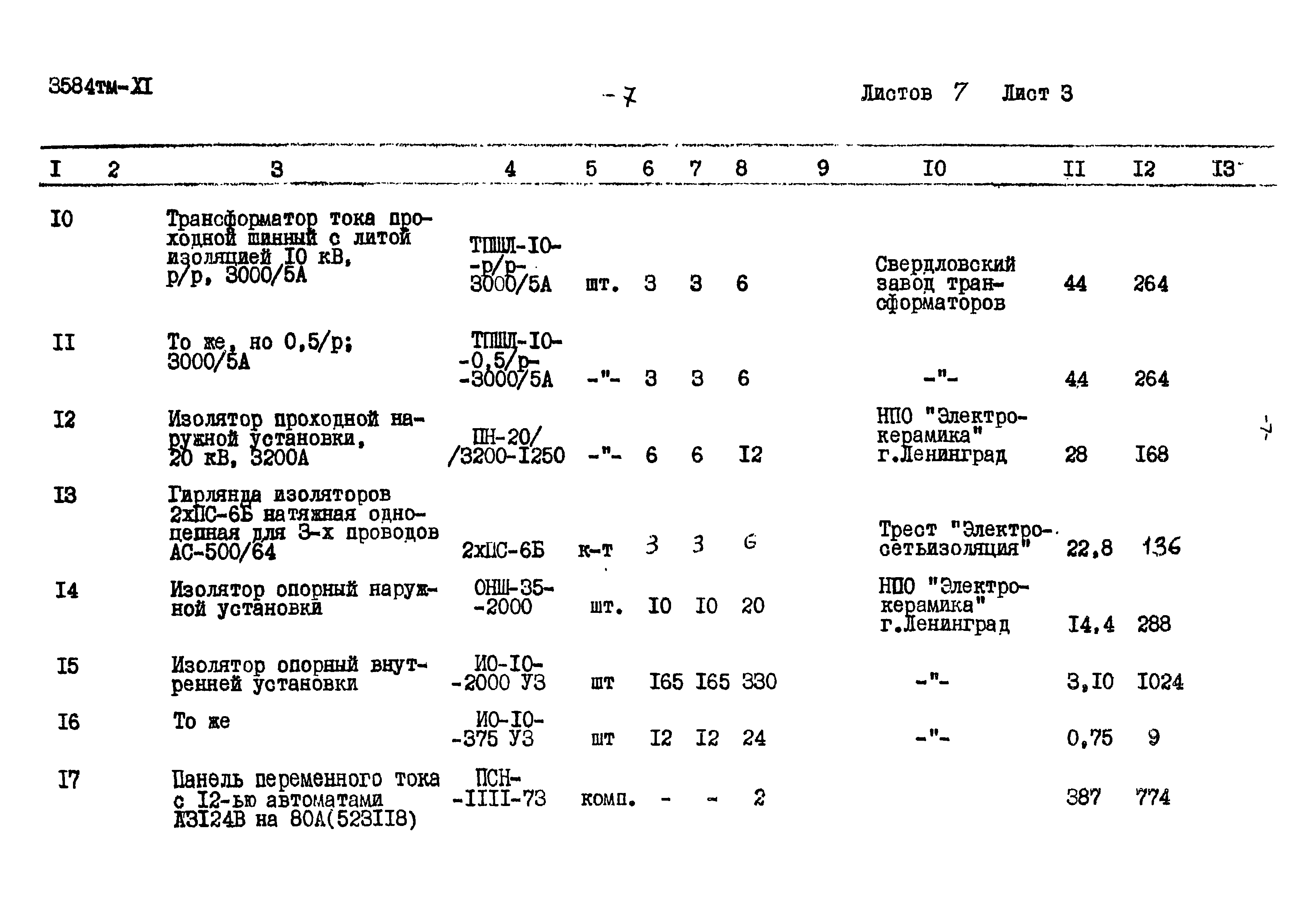 Типовой проект 3584тм