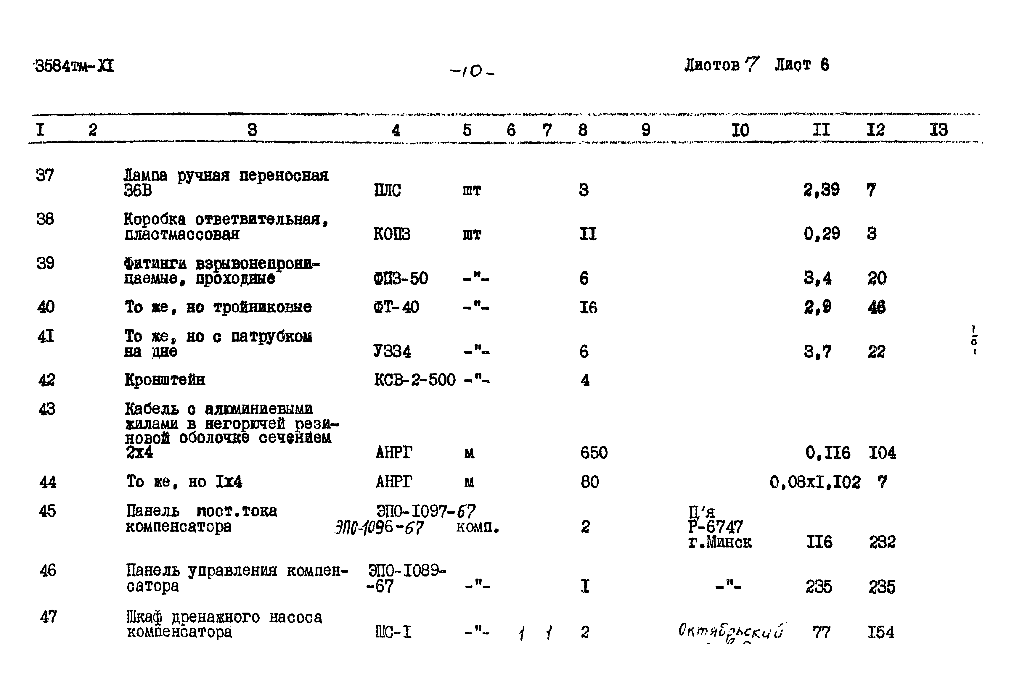 Типовой проект 3584тм