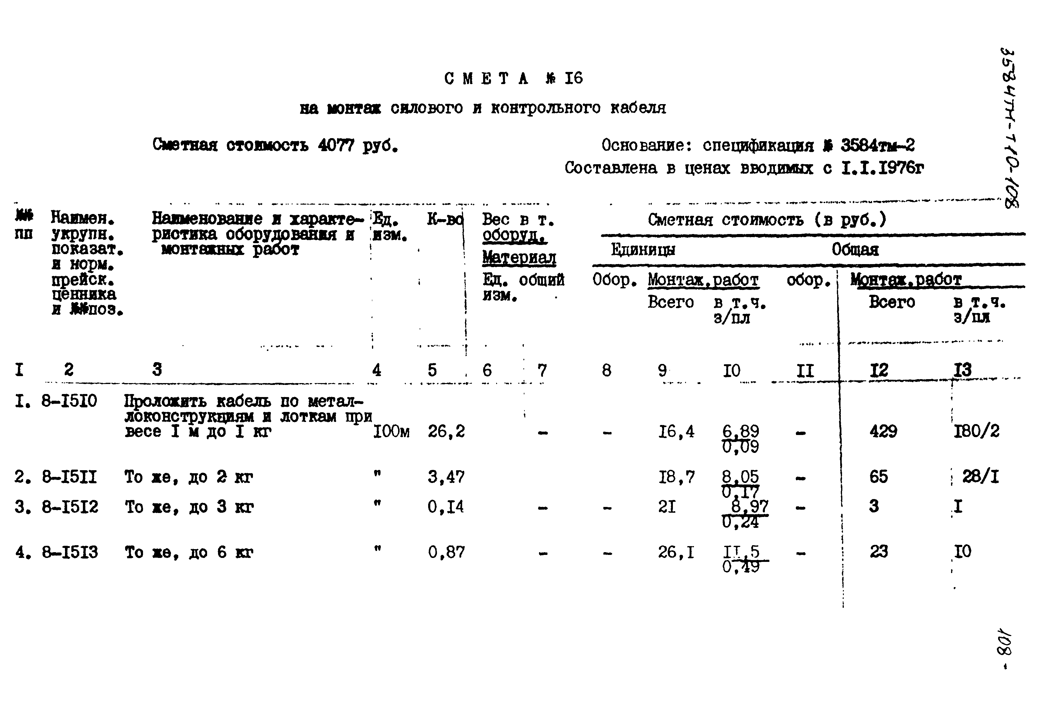 Типовой проект 3584тм