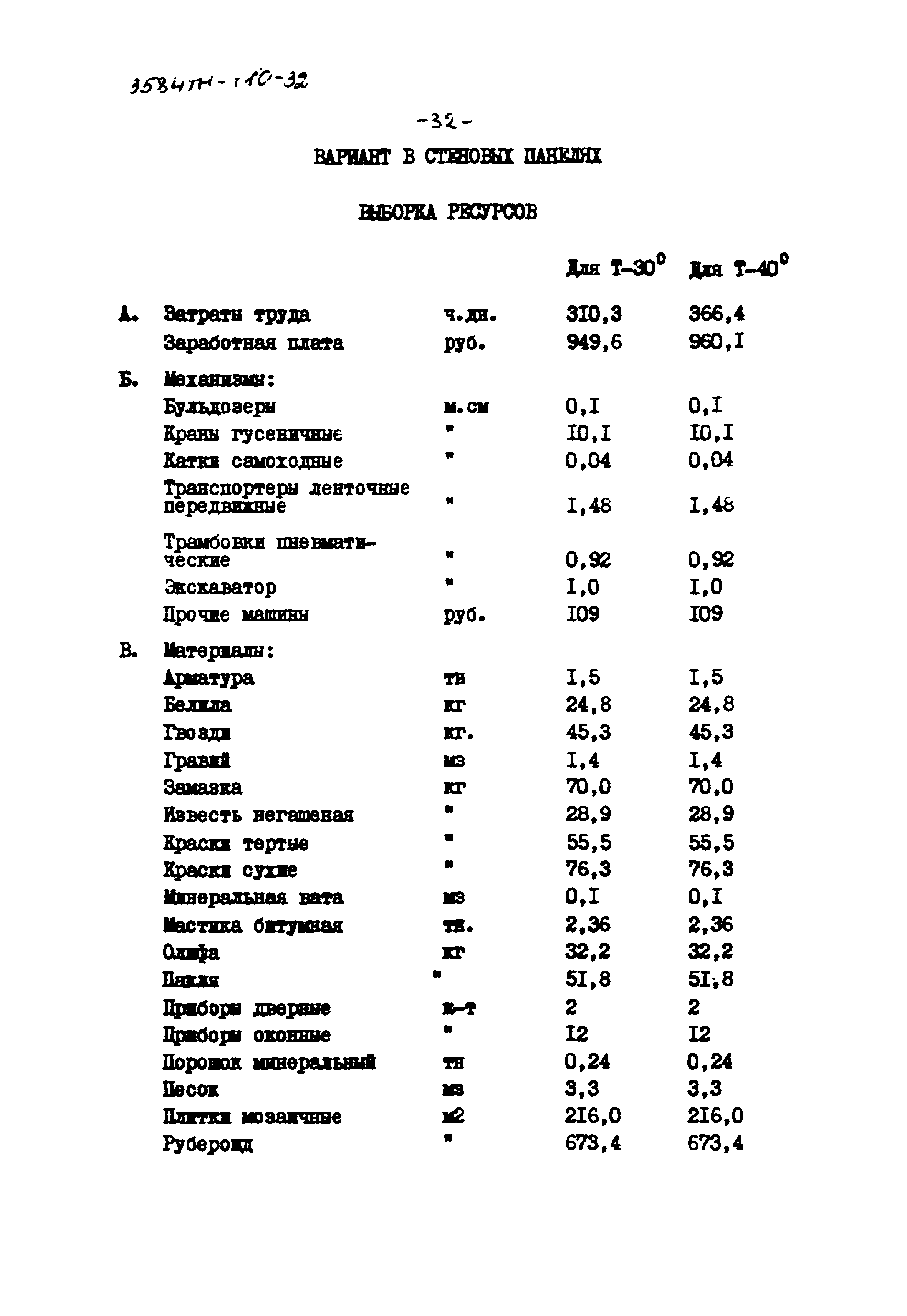 Типовой проект 3584тм