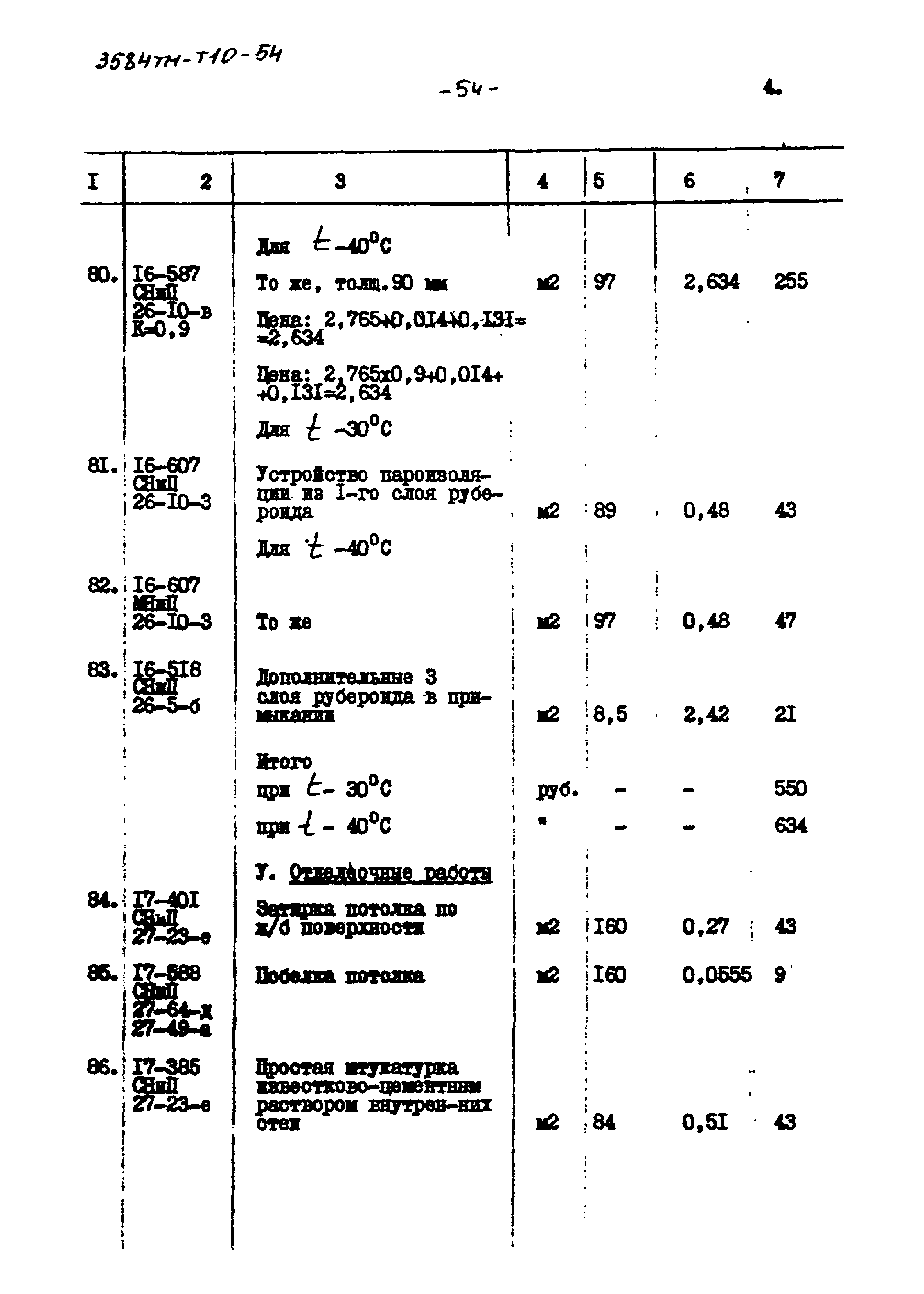 Типовой проект 3584тм