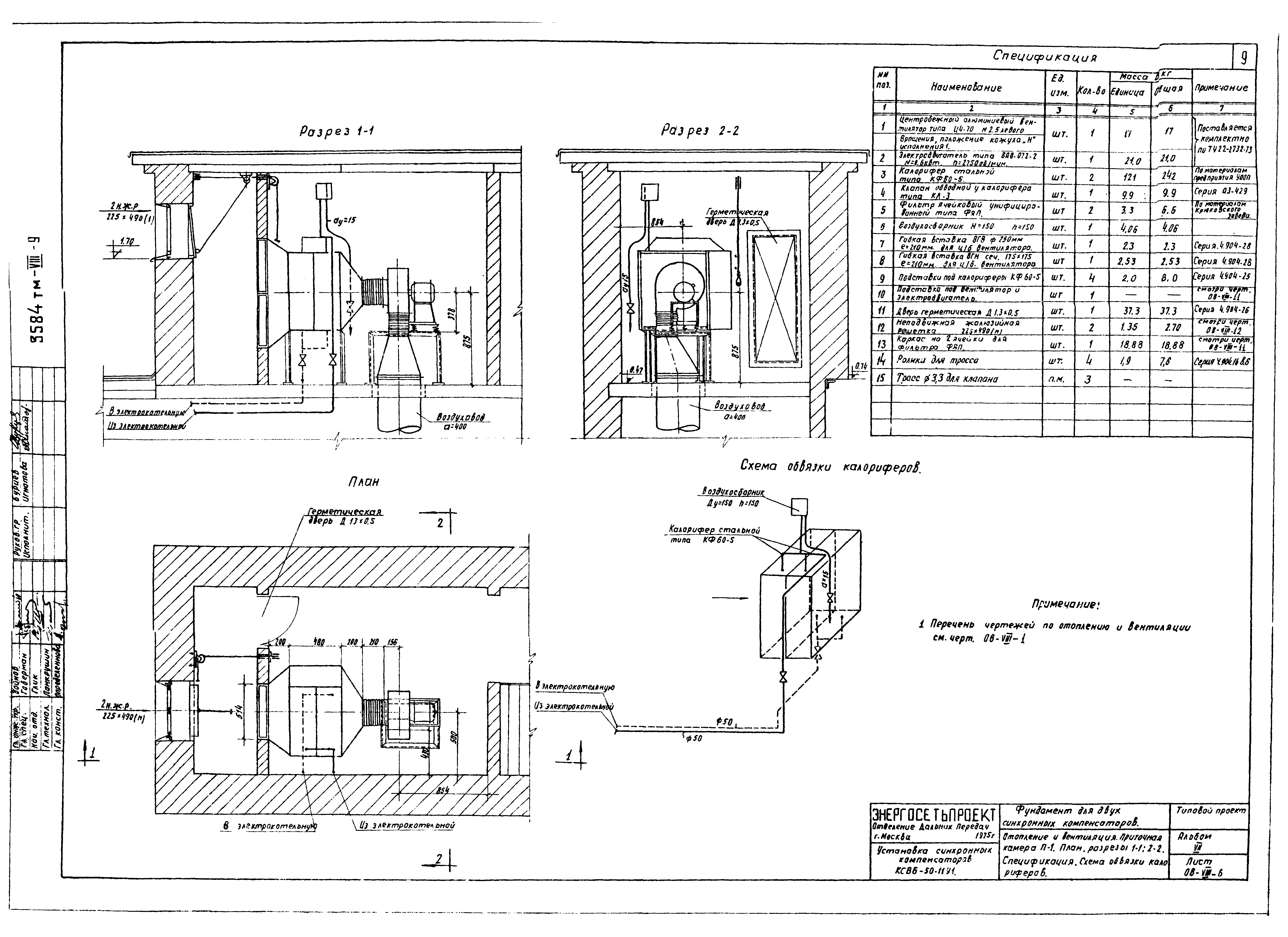 Типовой проект 3584тм