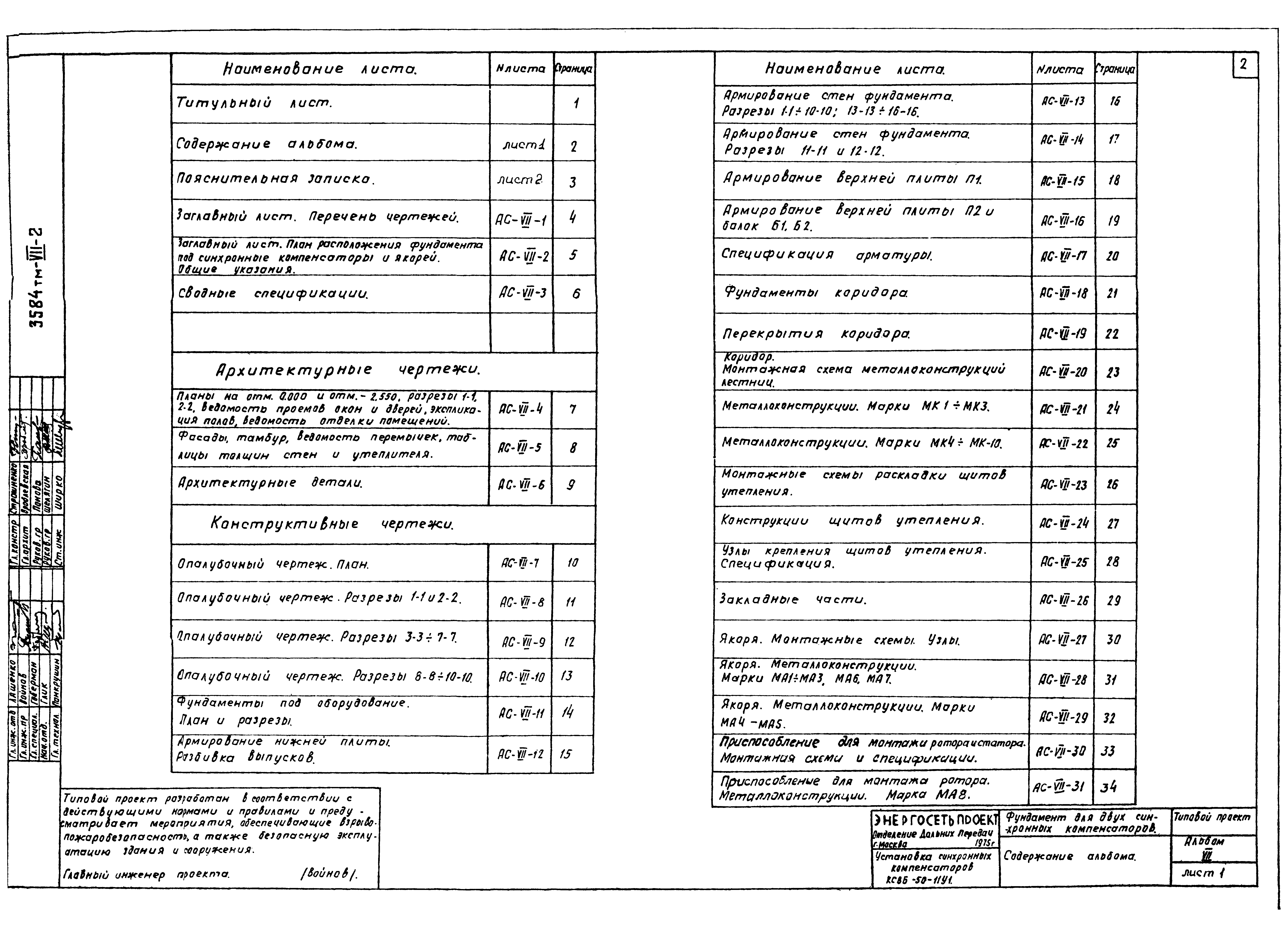 Типовой проект 3584тм