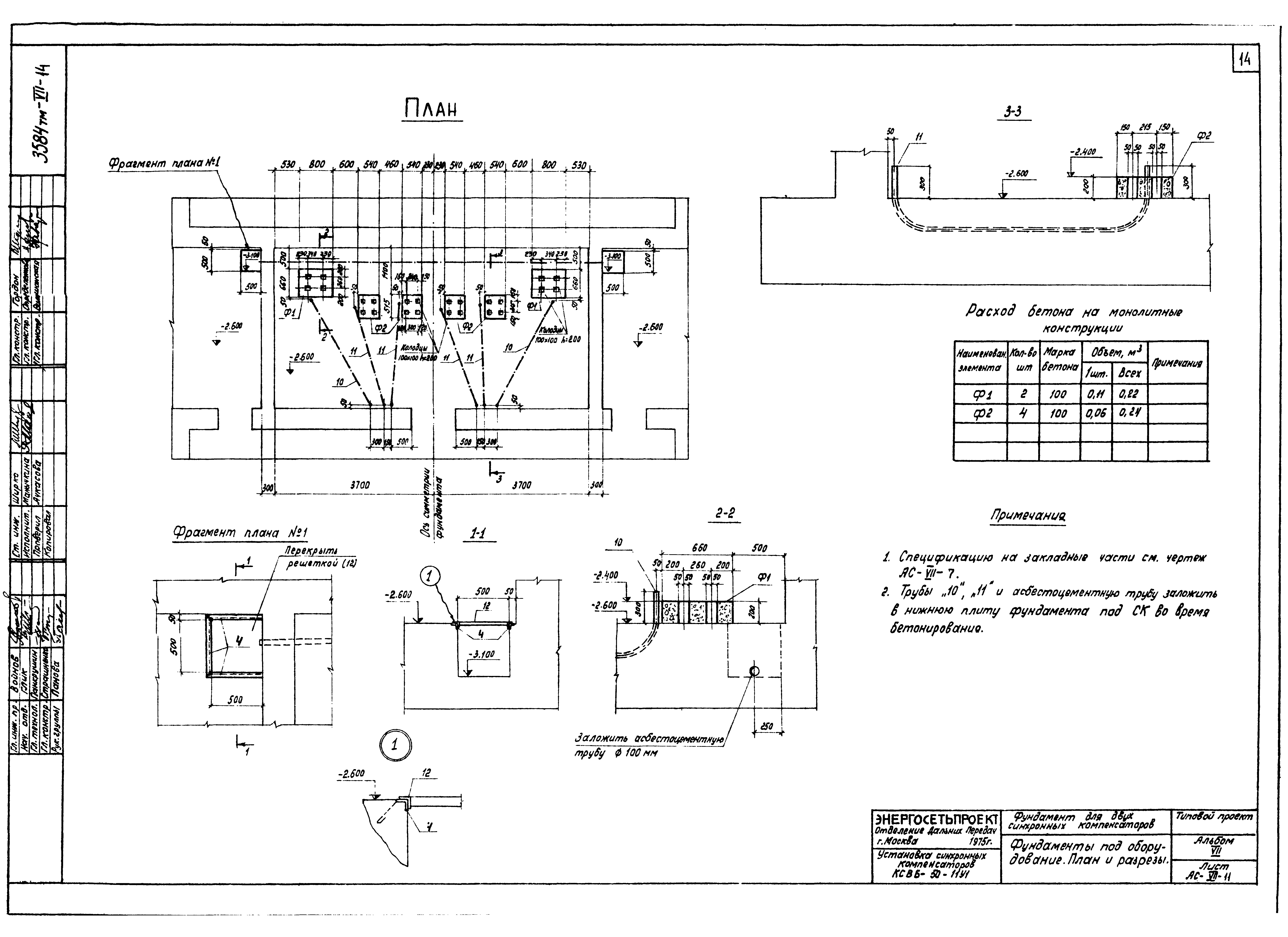 Типовой проект 3584тм