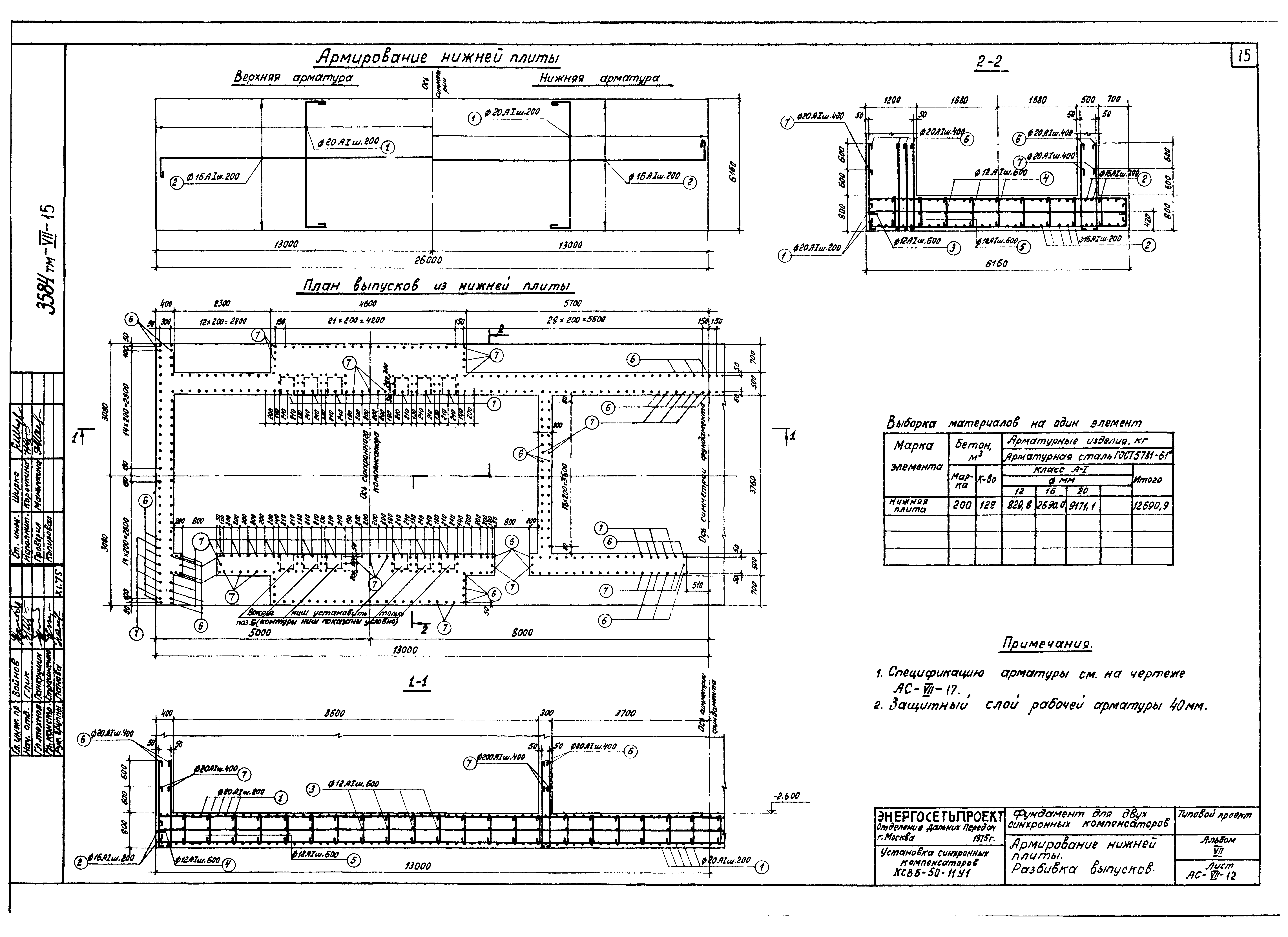 Типовой проект 3584тм