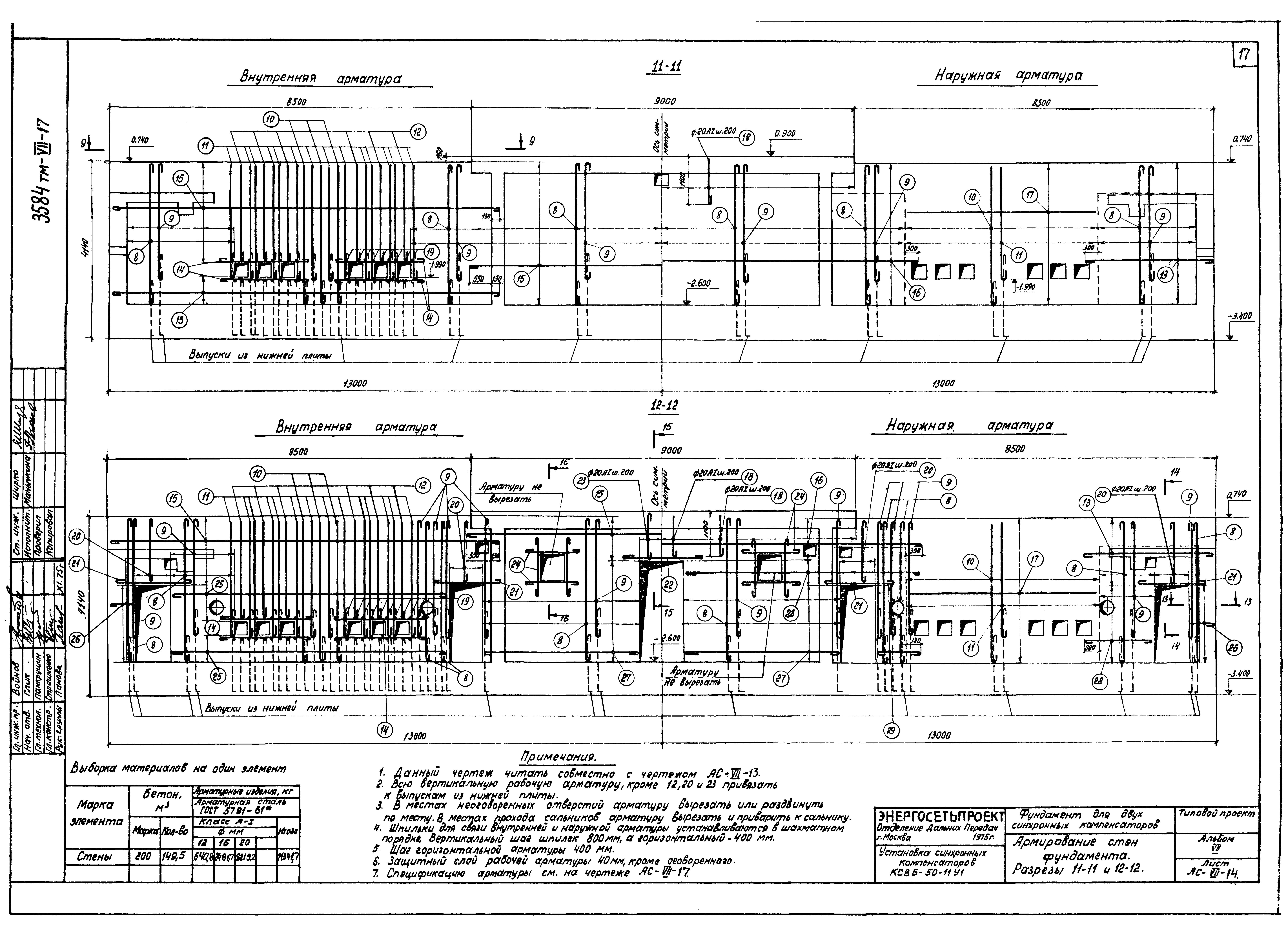Типовой проект 3584тм