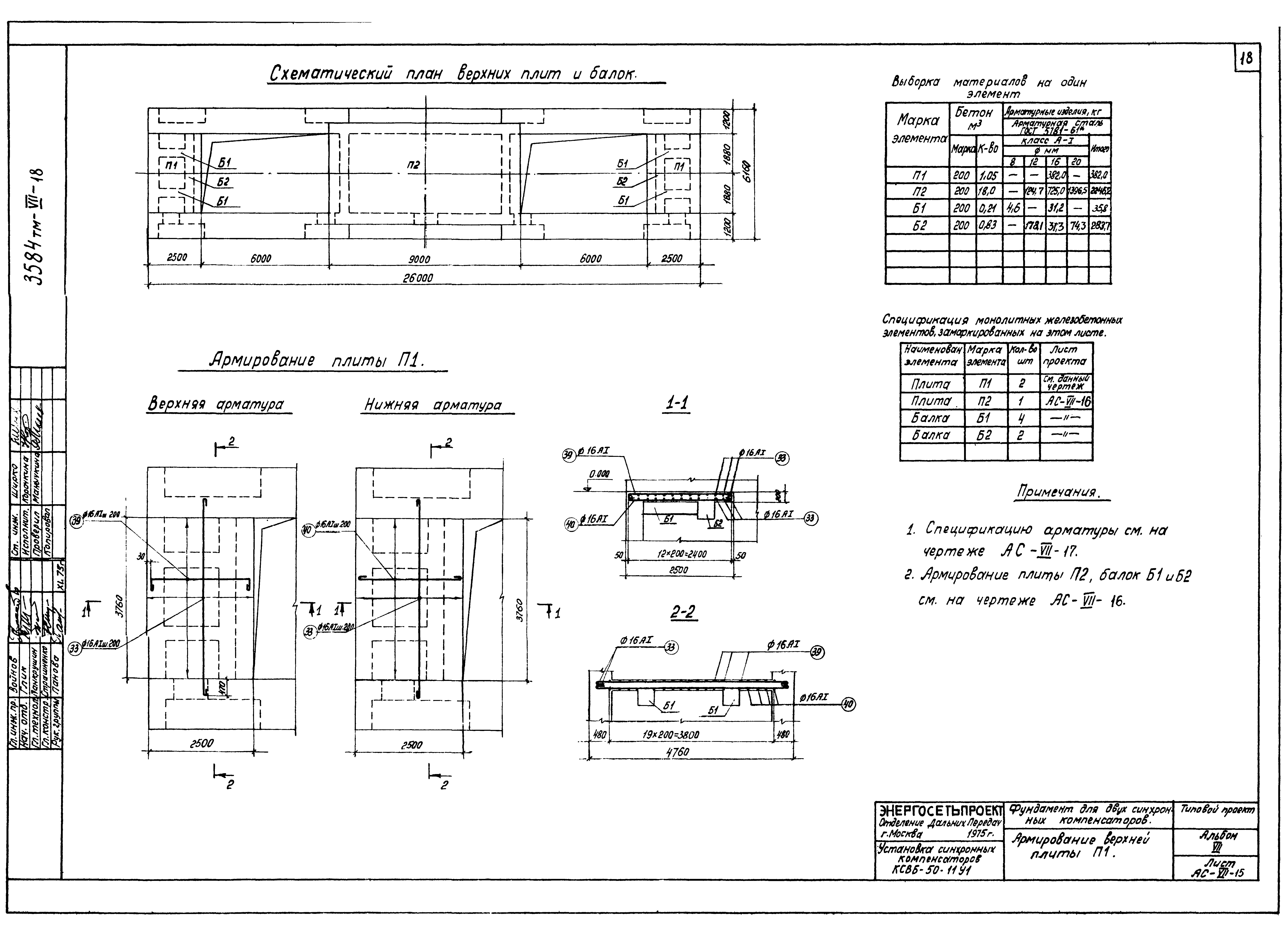 Типовой проект 3584тм