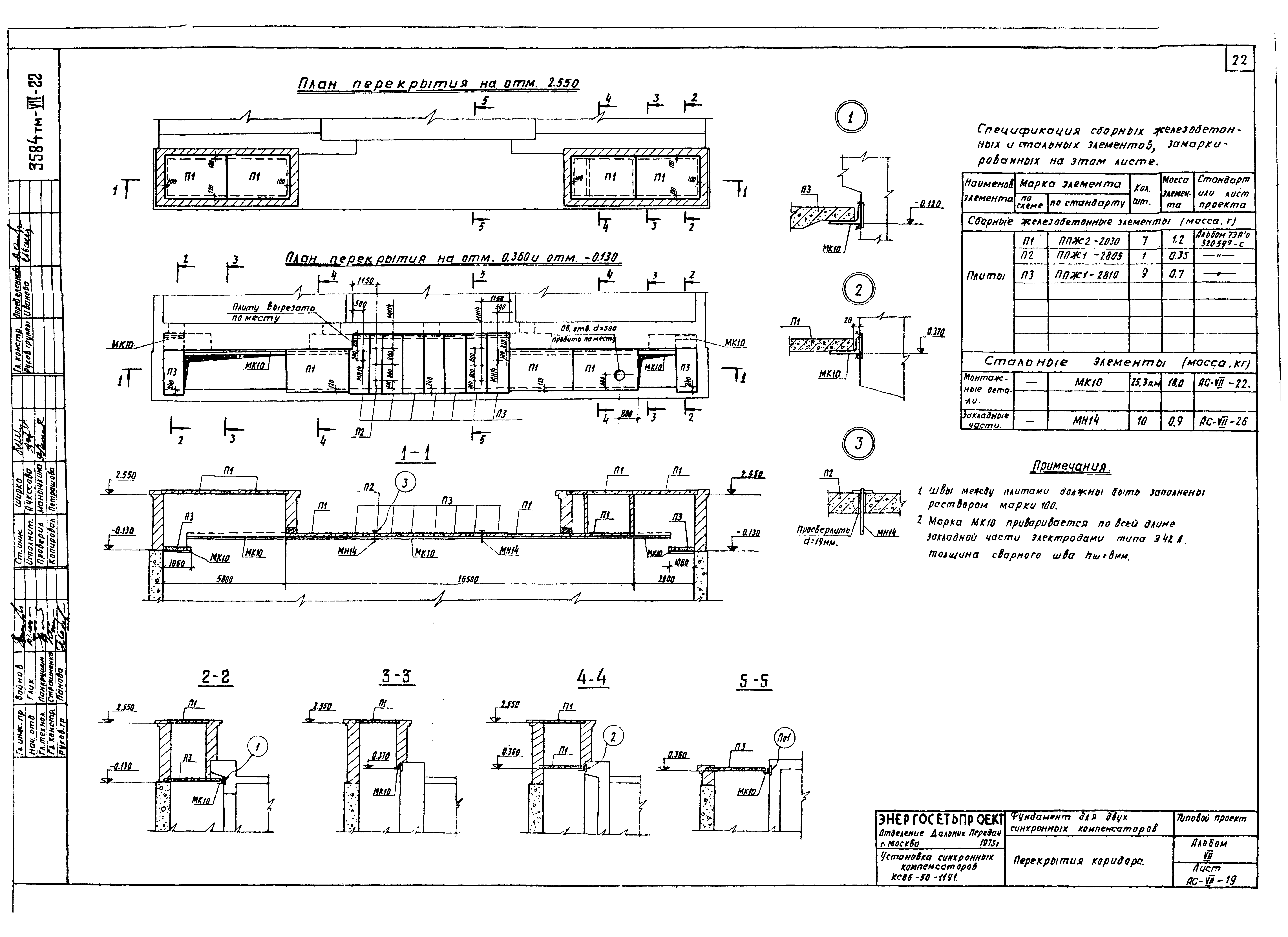 Типовой проект 3584тм