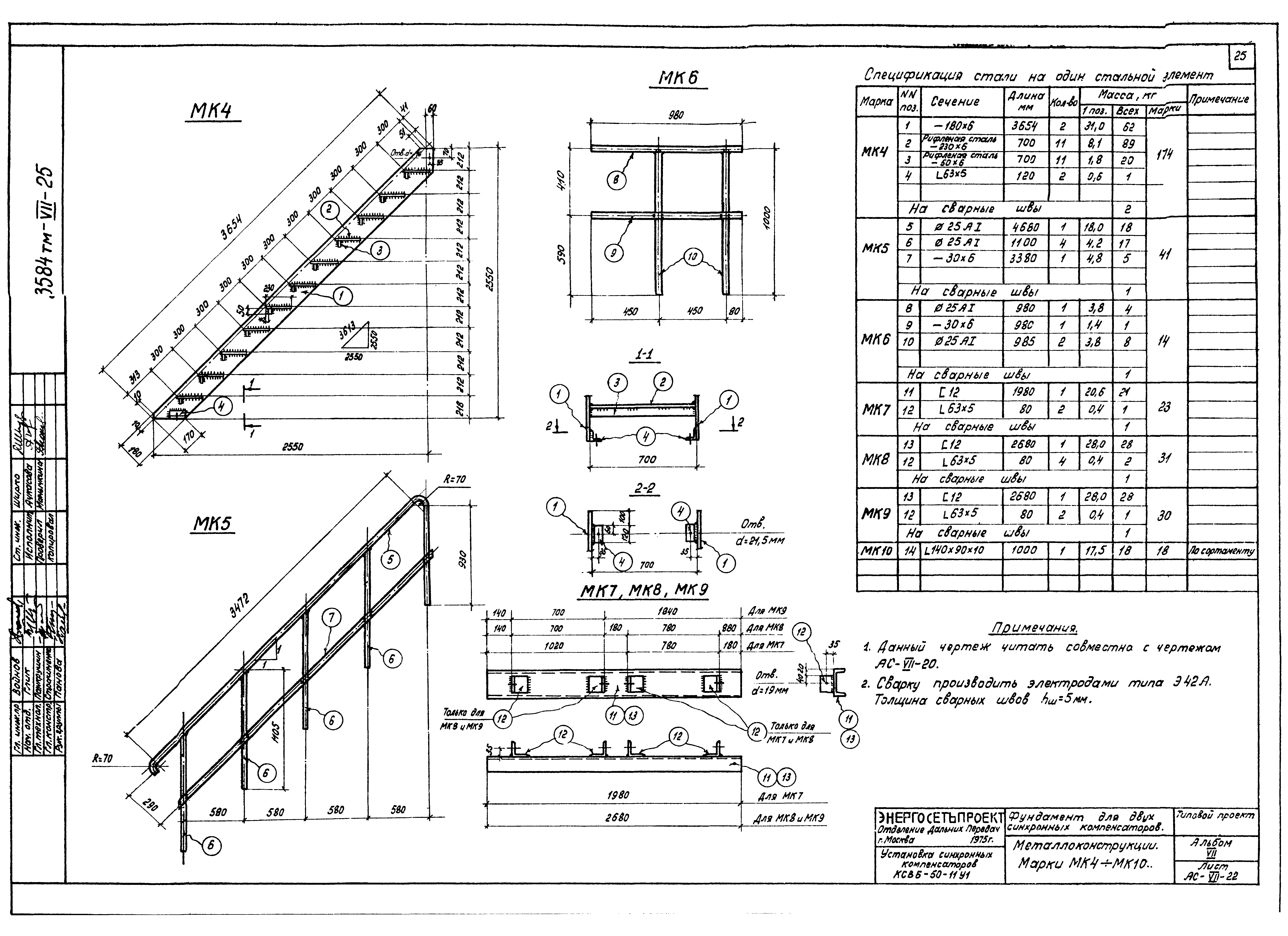 Типовой проект 3584тм