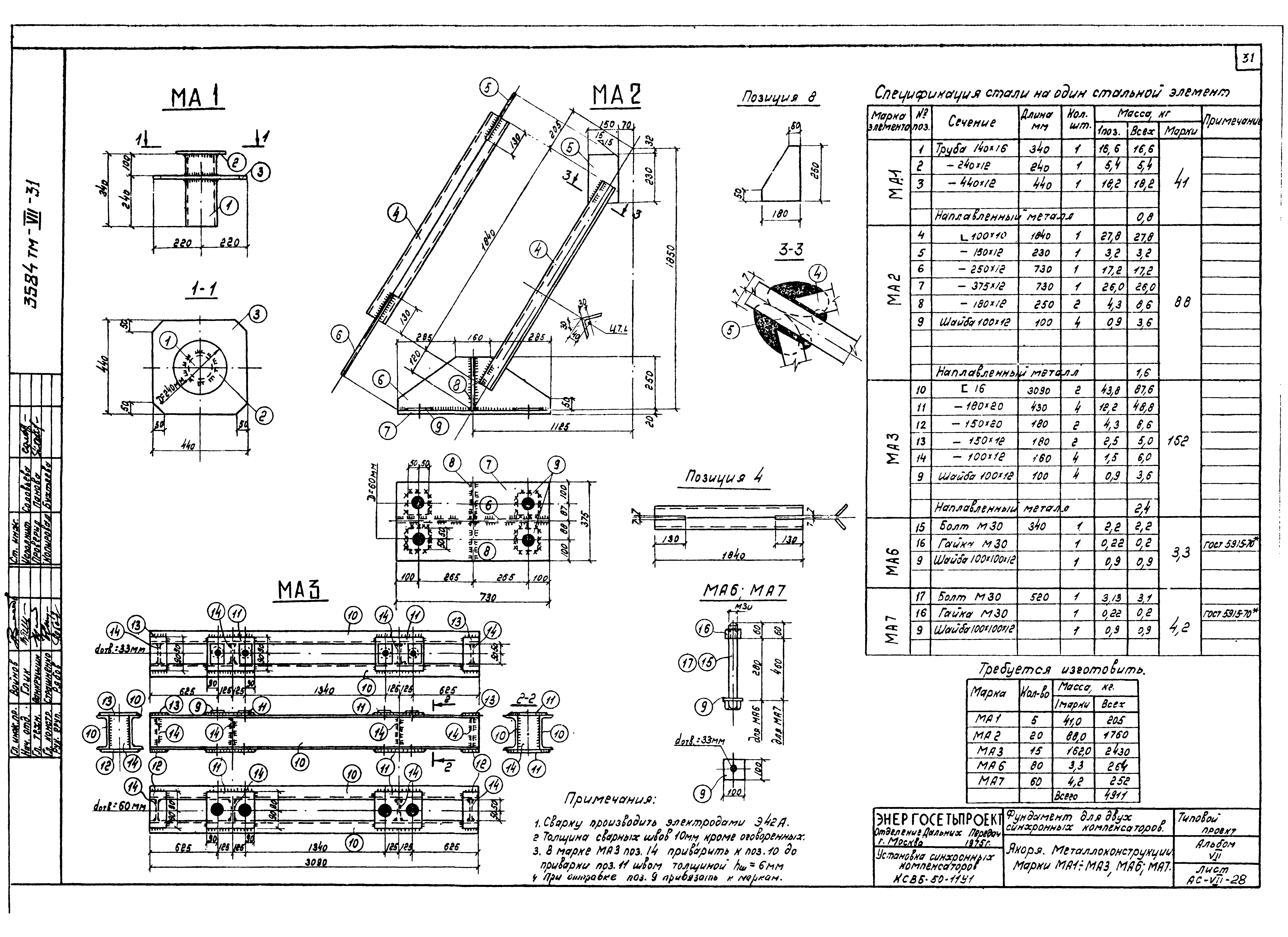 Типовой проект 3584тм