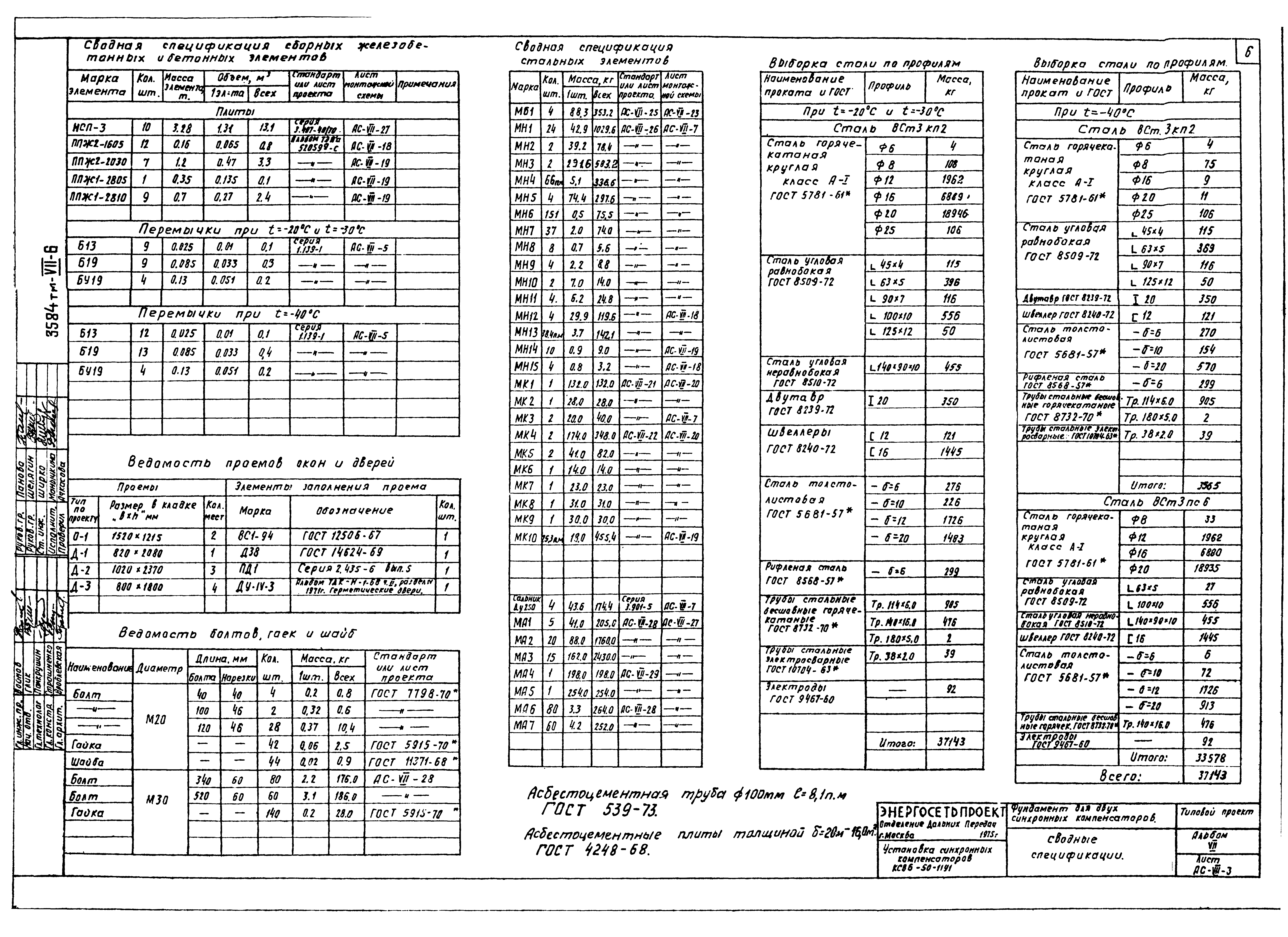 Типовой проект 3584тм