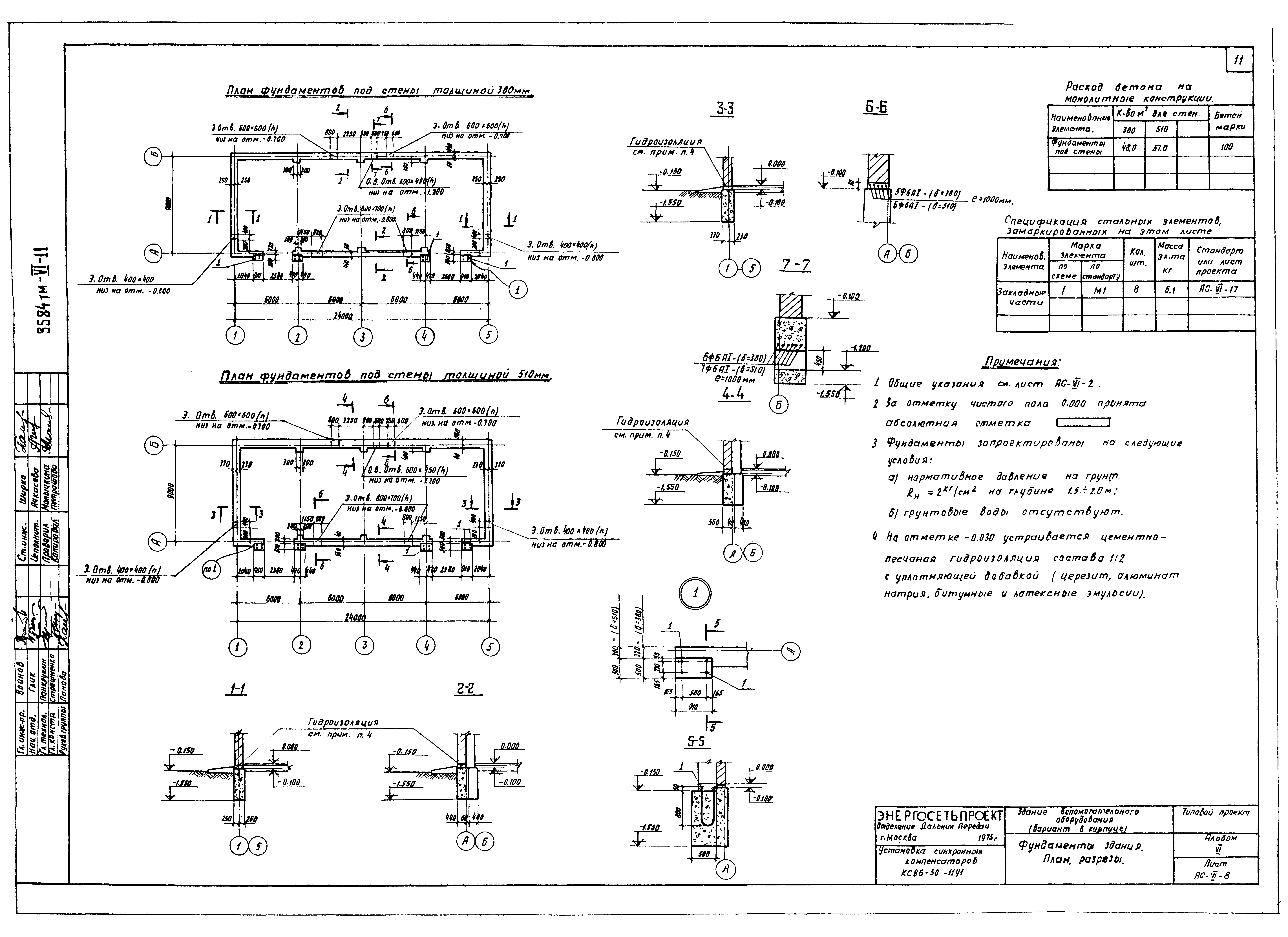 Типовой проект 3584тм