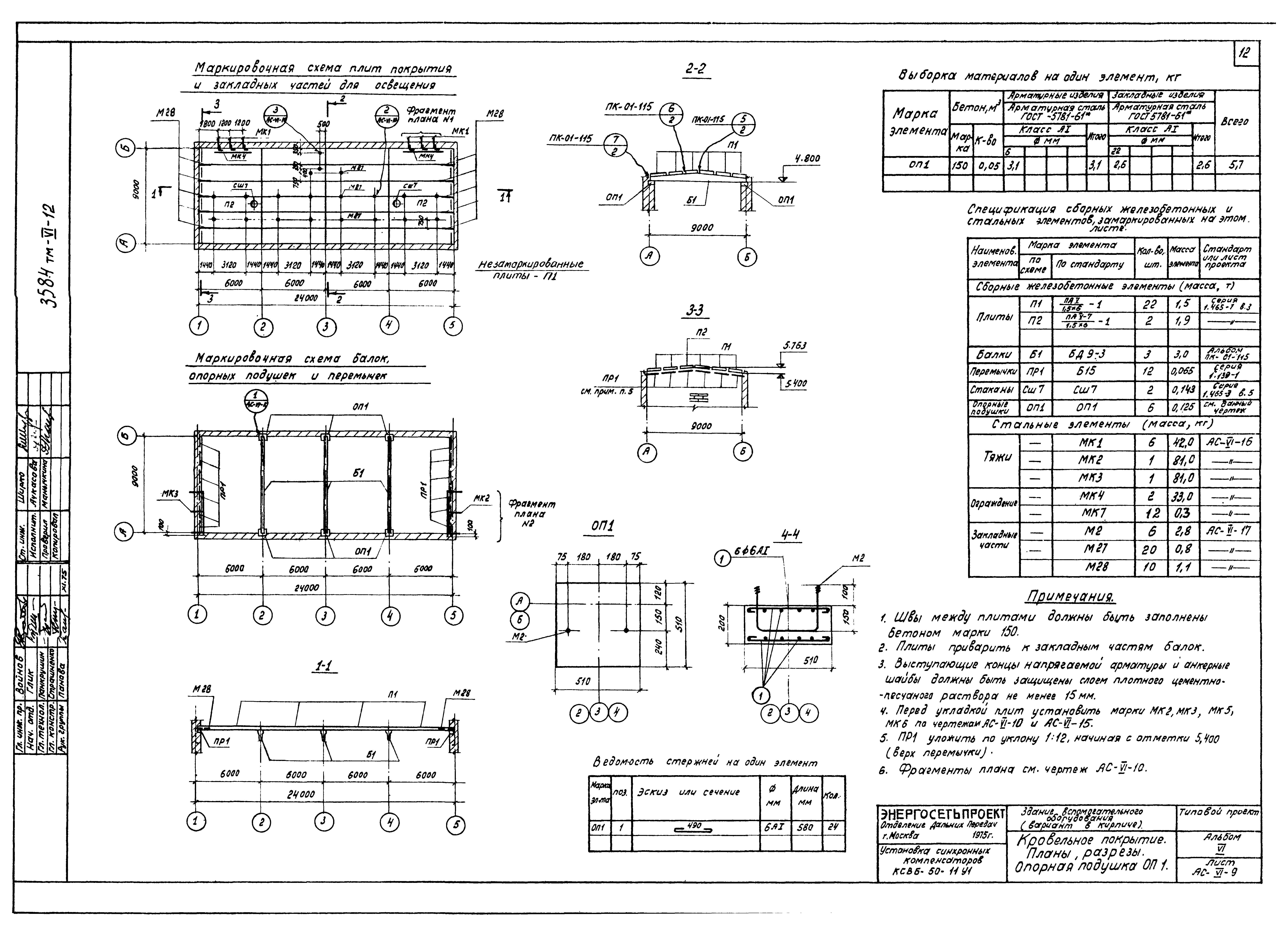 Типовой проект 3584тм