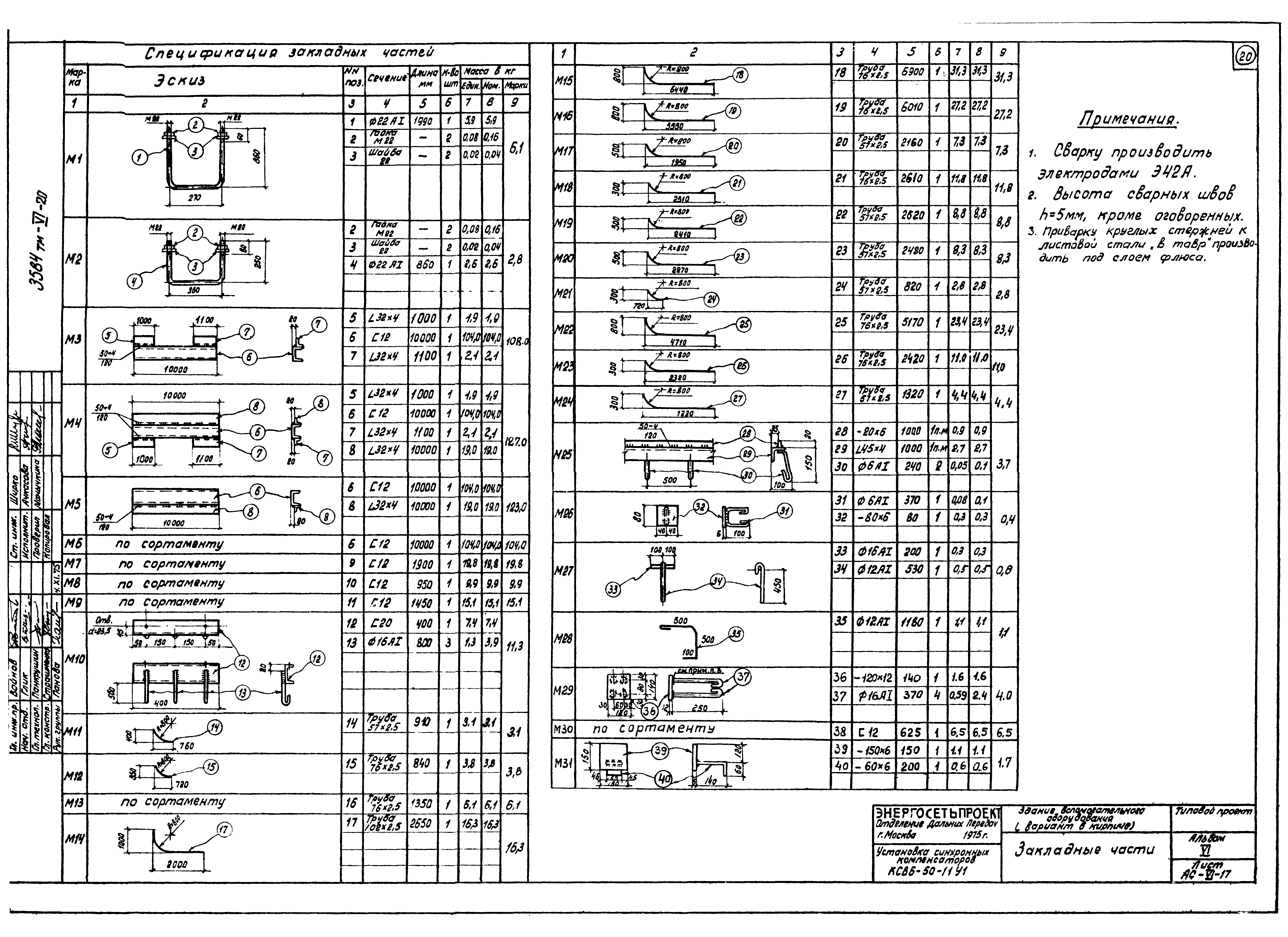Типовой проект 3584тм