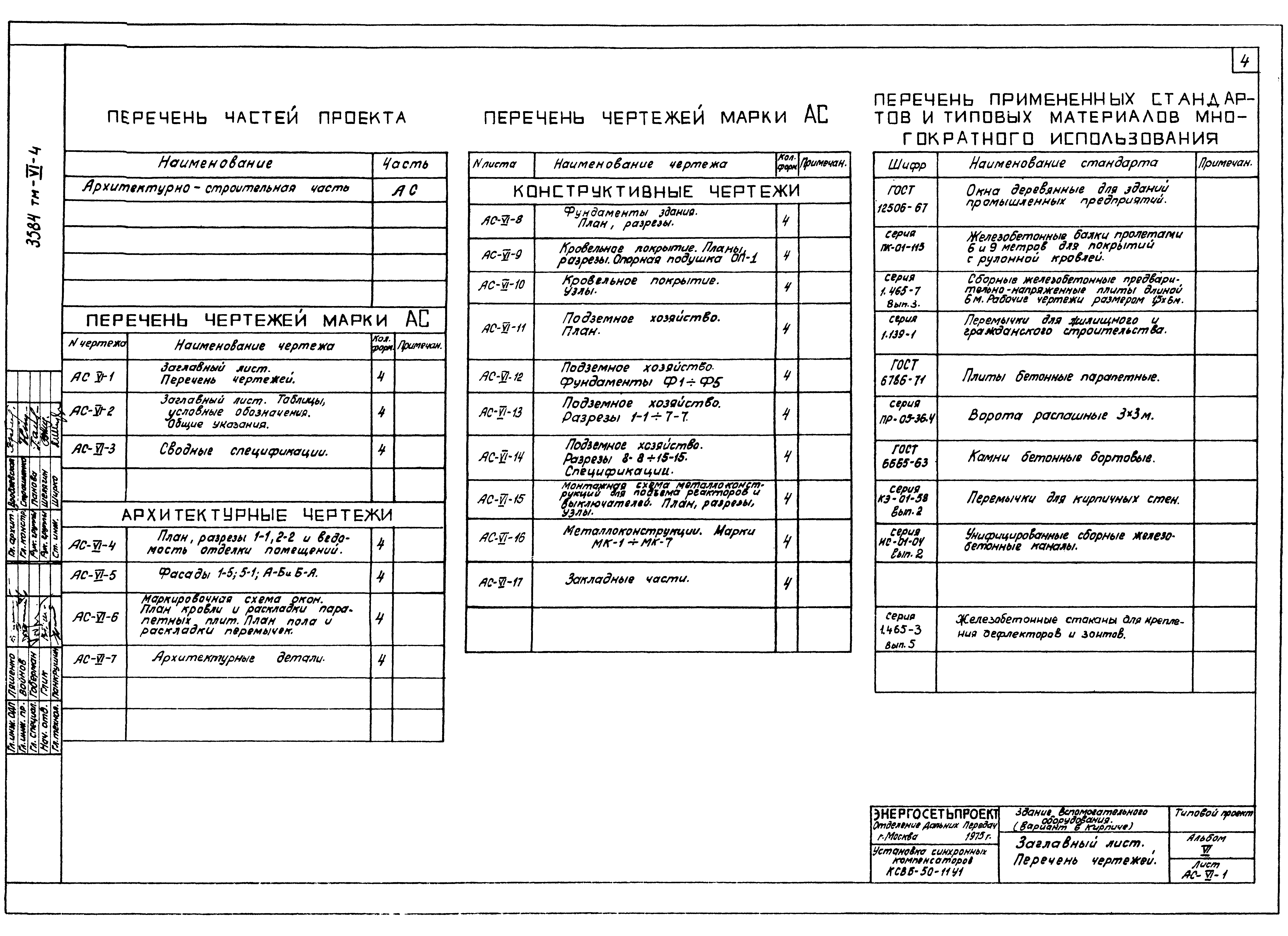 Типовой проект 3584тм