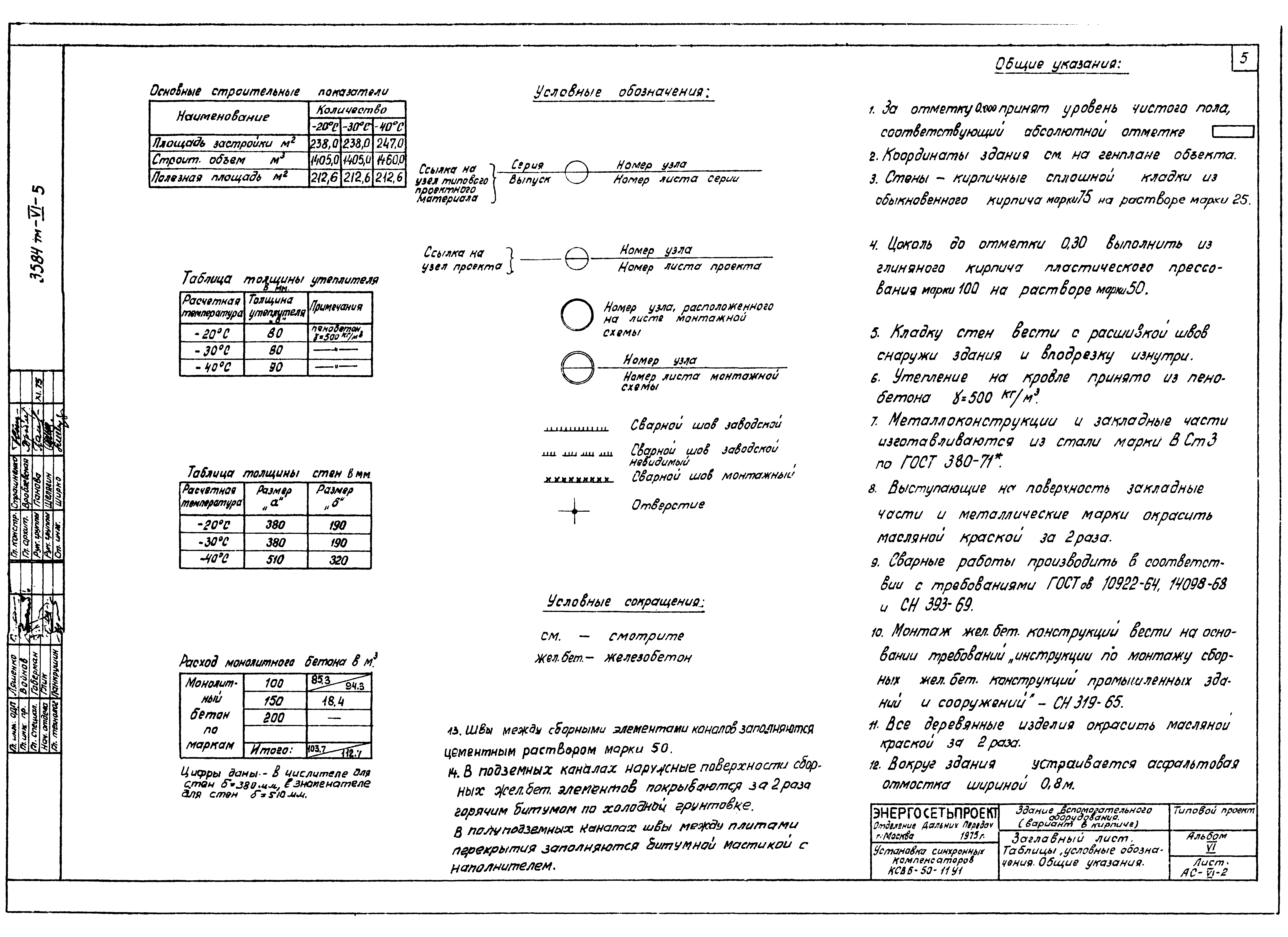 Типовой проект 3584тм