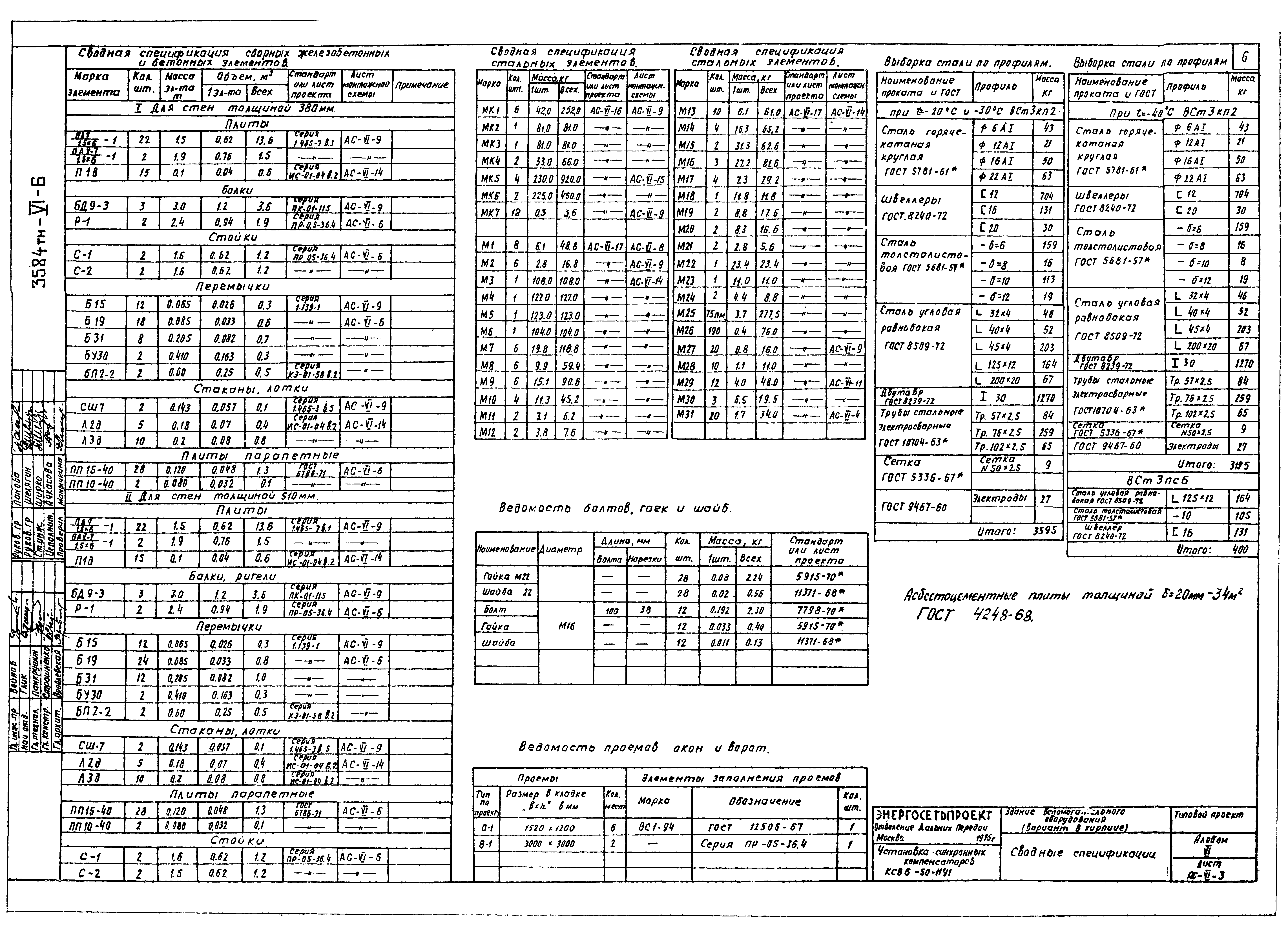 Типовой проект 3584тм