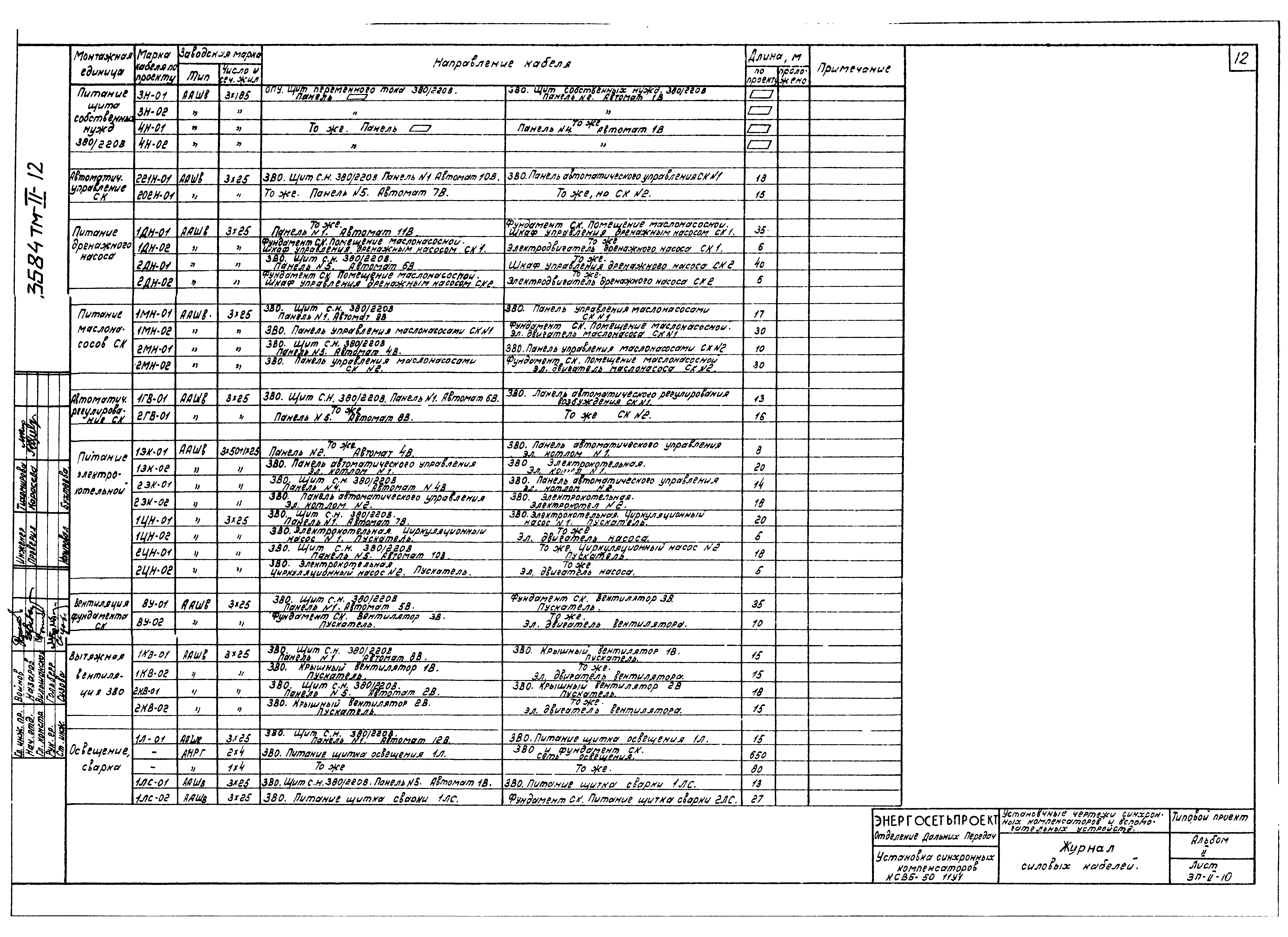 Типовой проект 3584тм