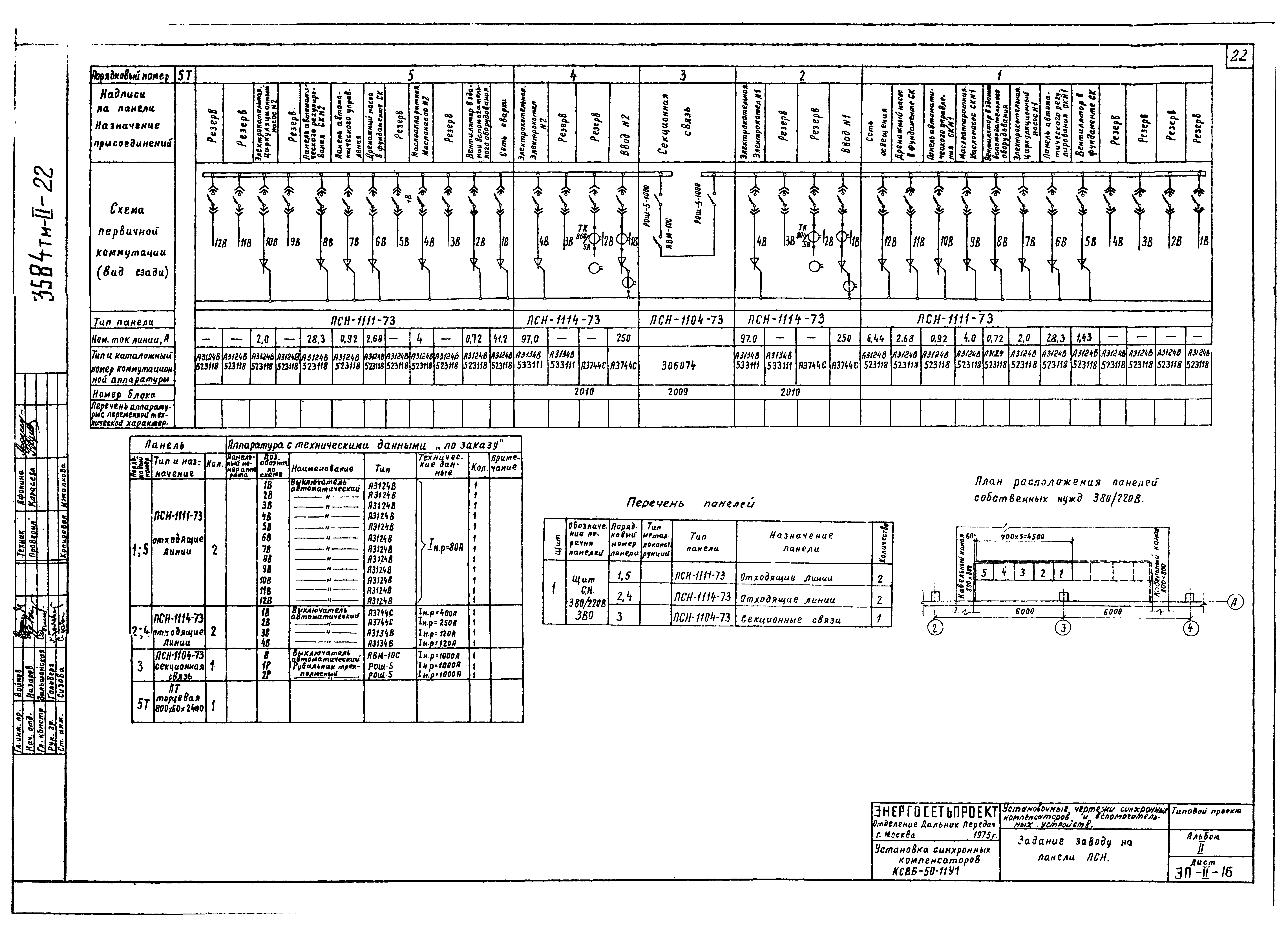Типовой проект 3584тм