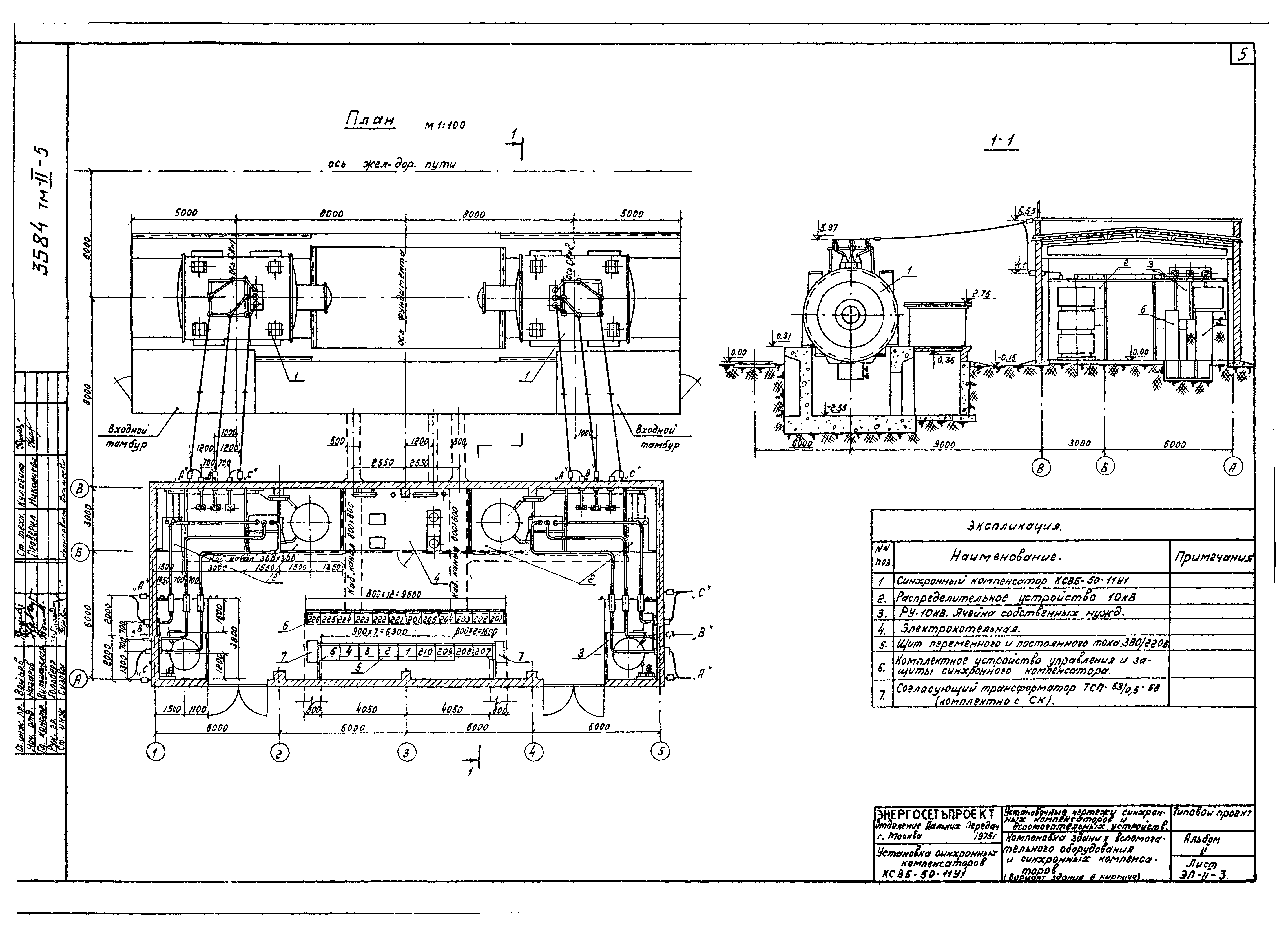 Типовой проект 3584тм