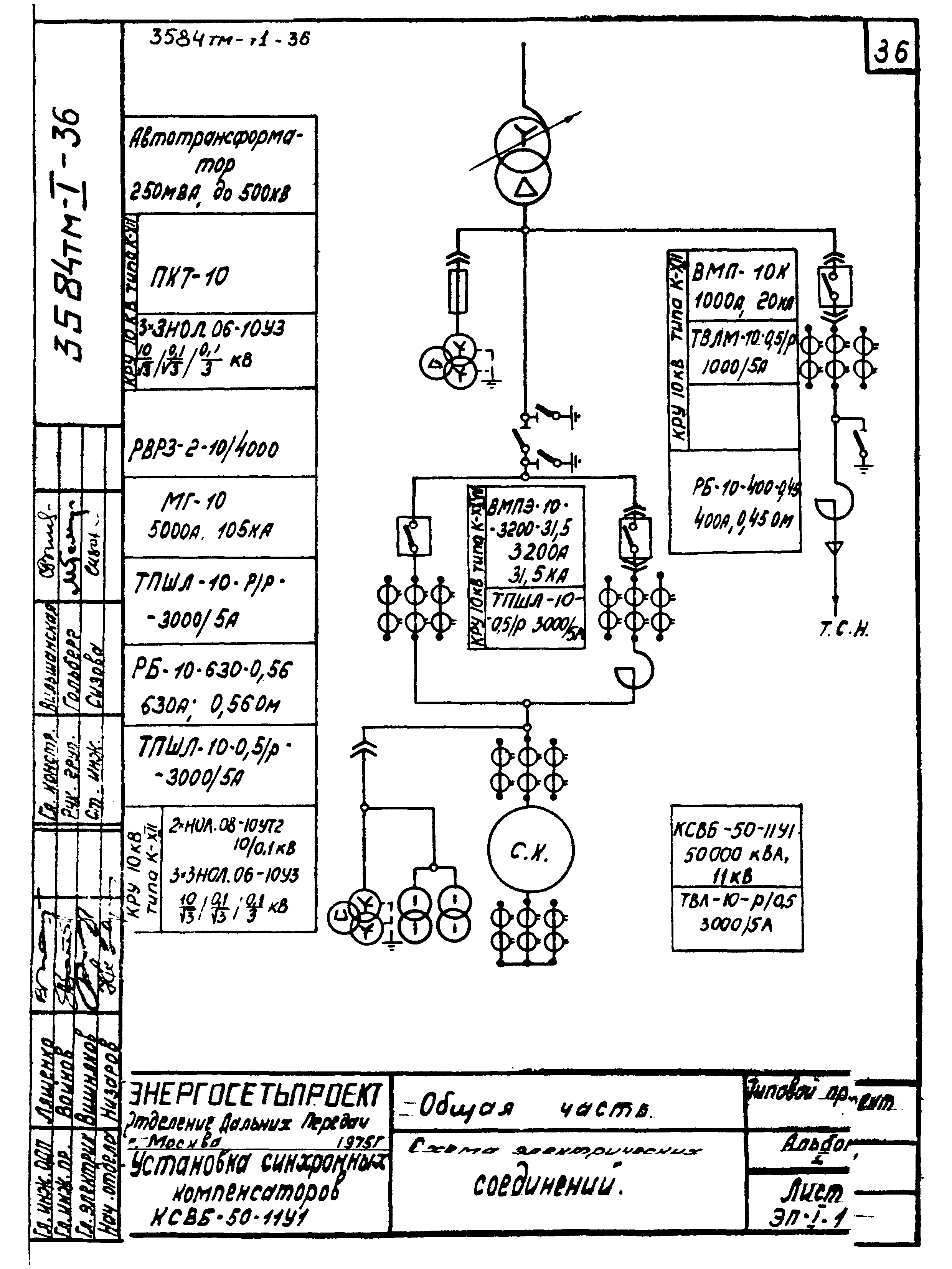 Типовой проект 3584тм