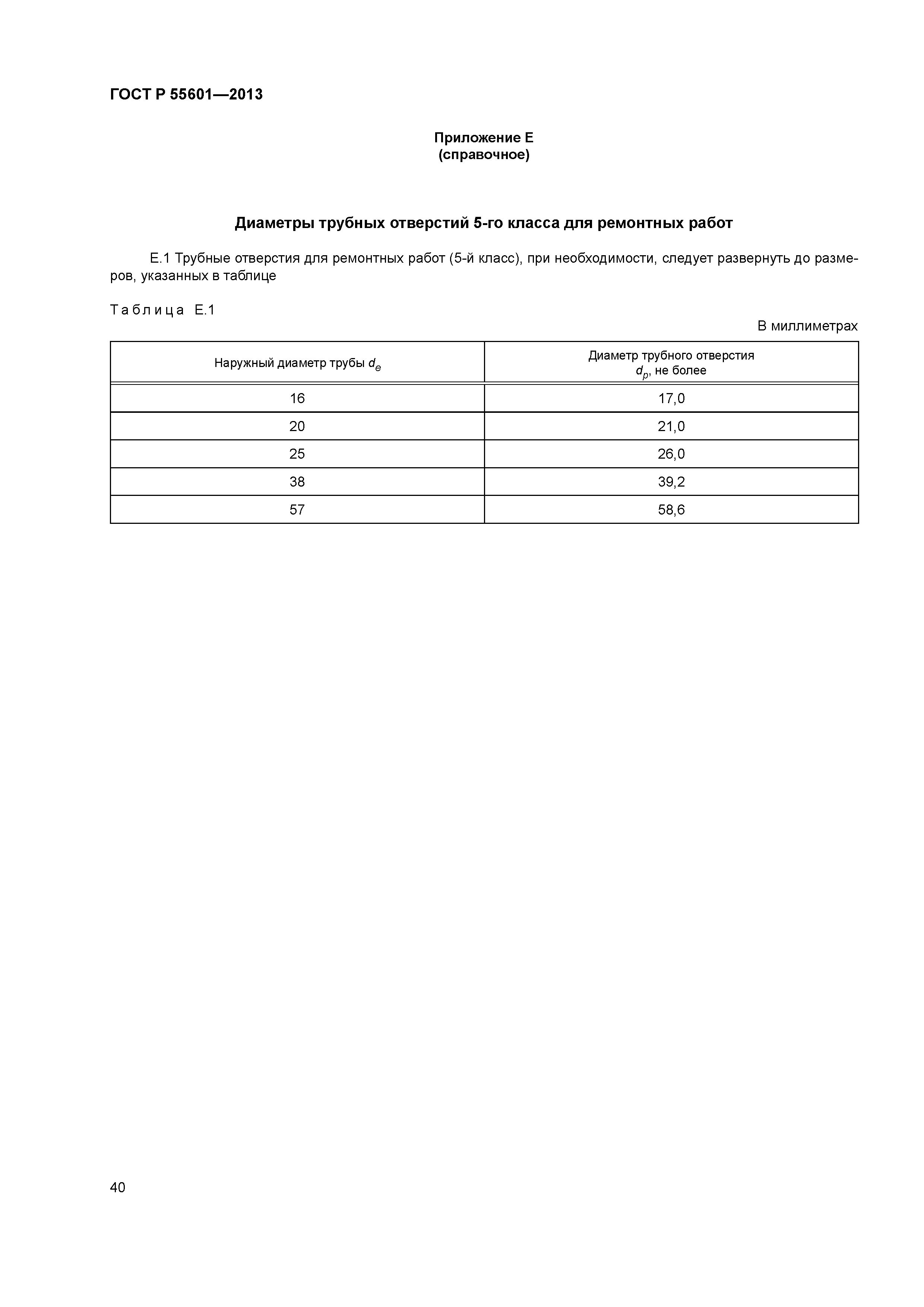 ГОСТ Р 55601-2013