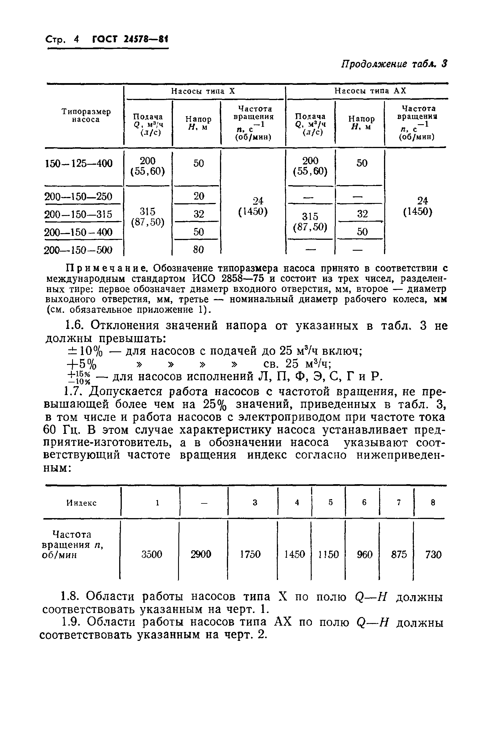 ГОСТ 24578-81
