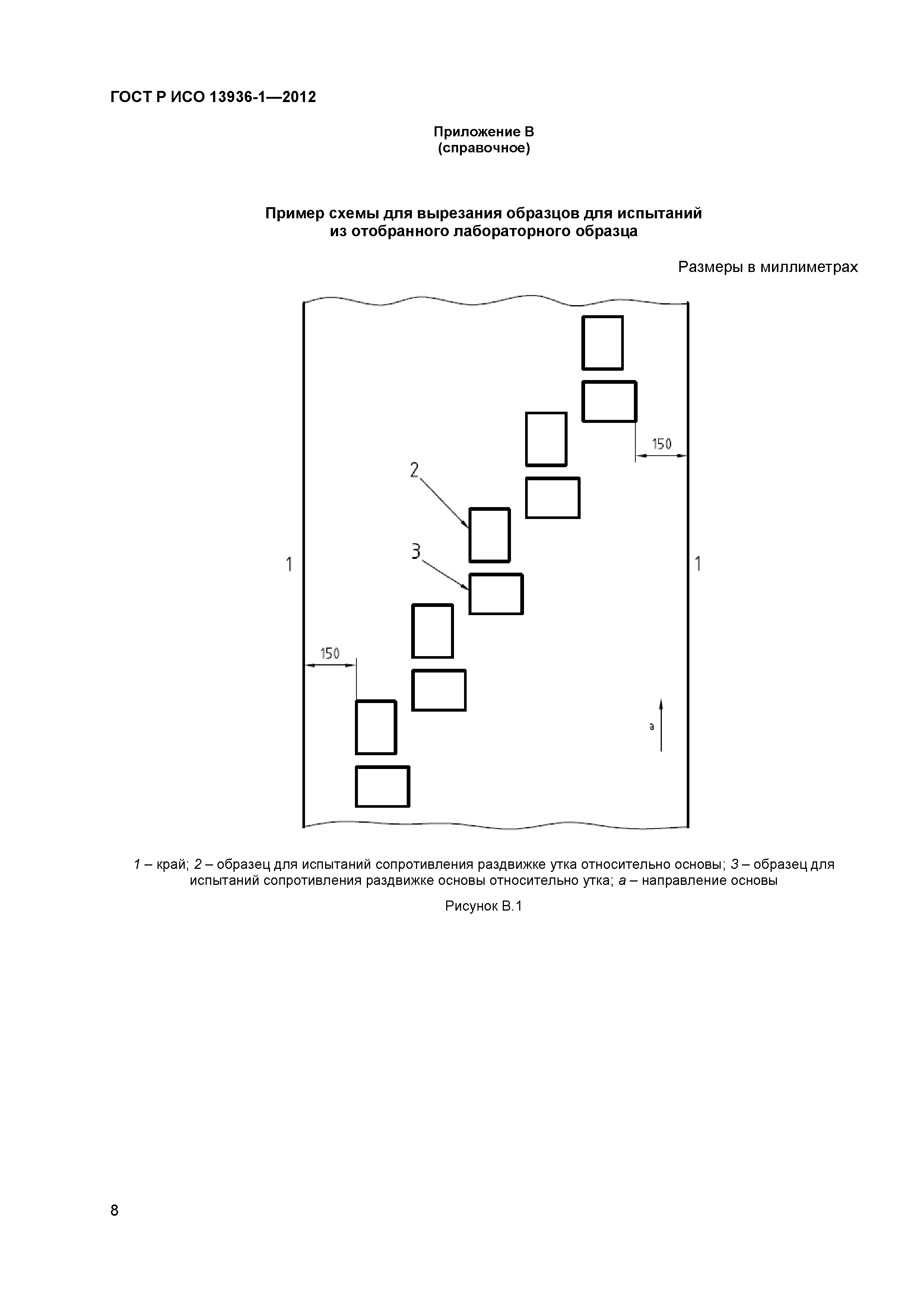 ГОСТ Р ИСО 13936-1-2012