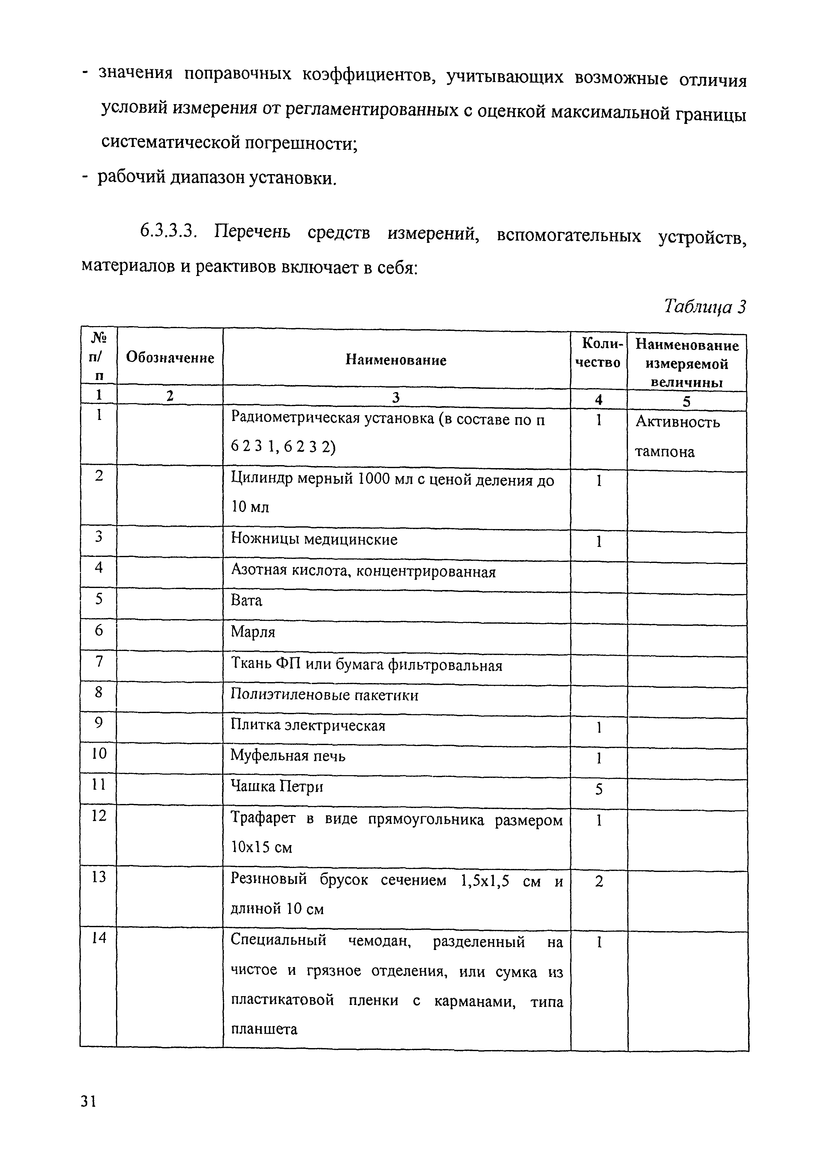 МУК 2.6.1.016-99